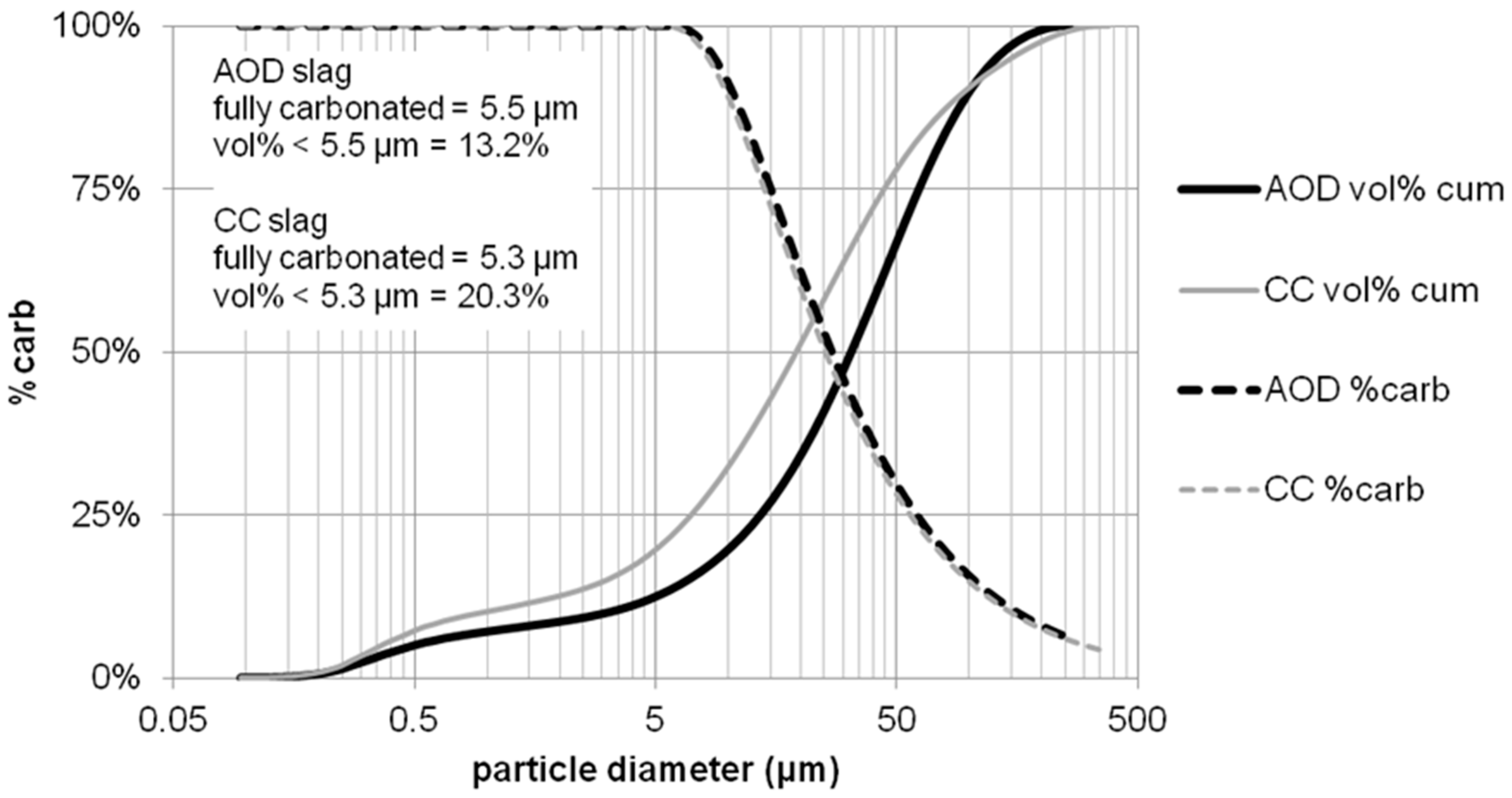 Geosciences 08 00260 g008