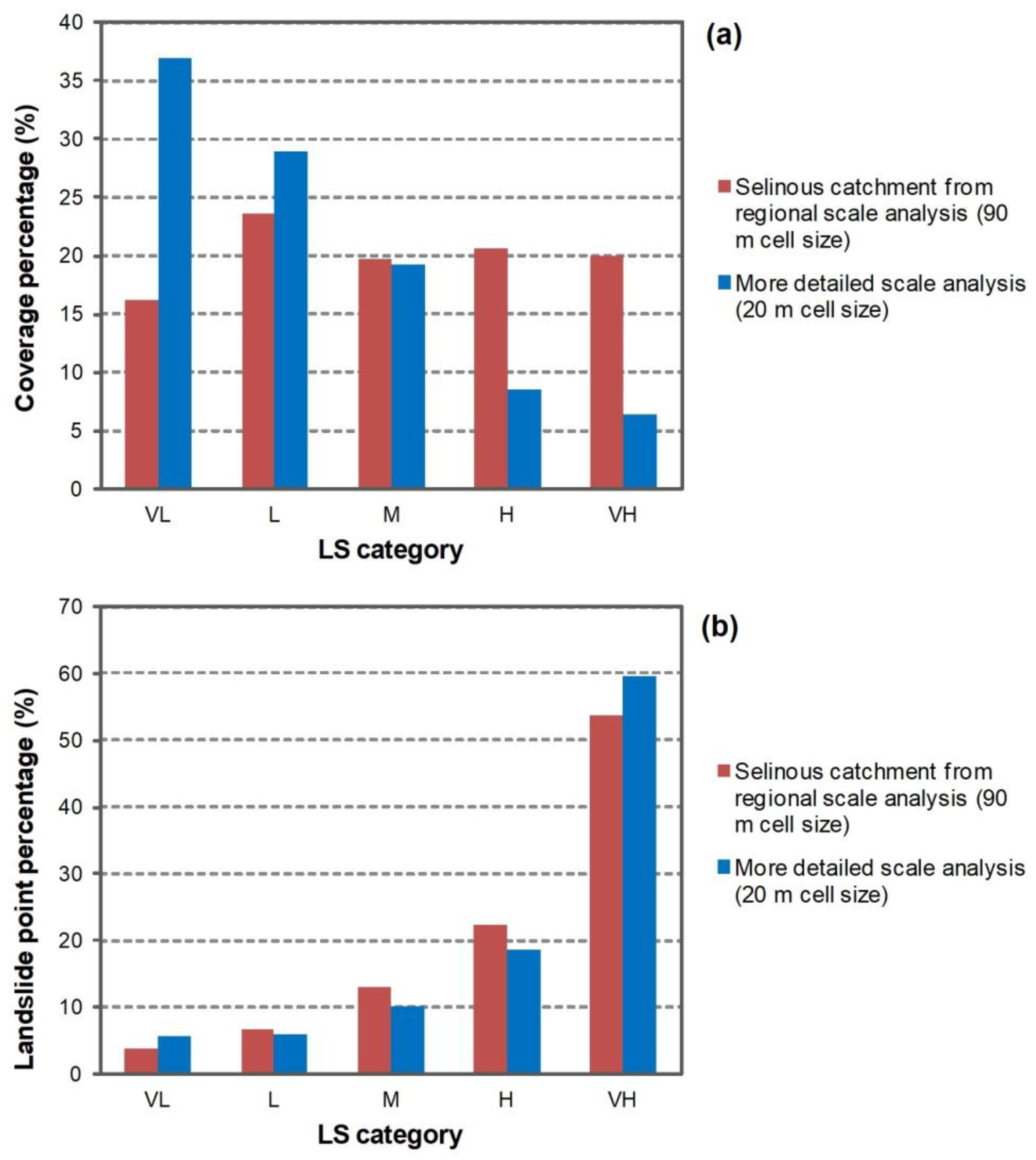 Geosciences 08 00261 g004