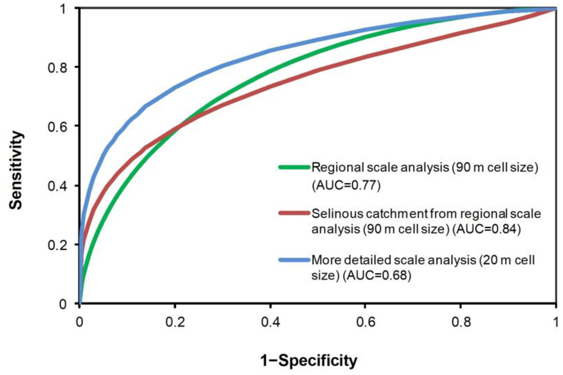 Geosciences 08 00261 g005