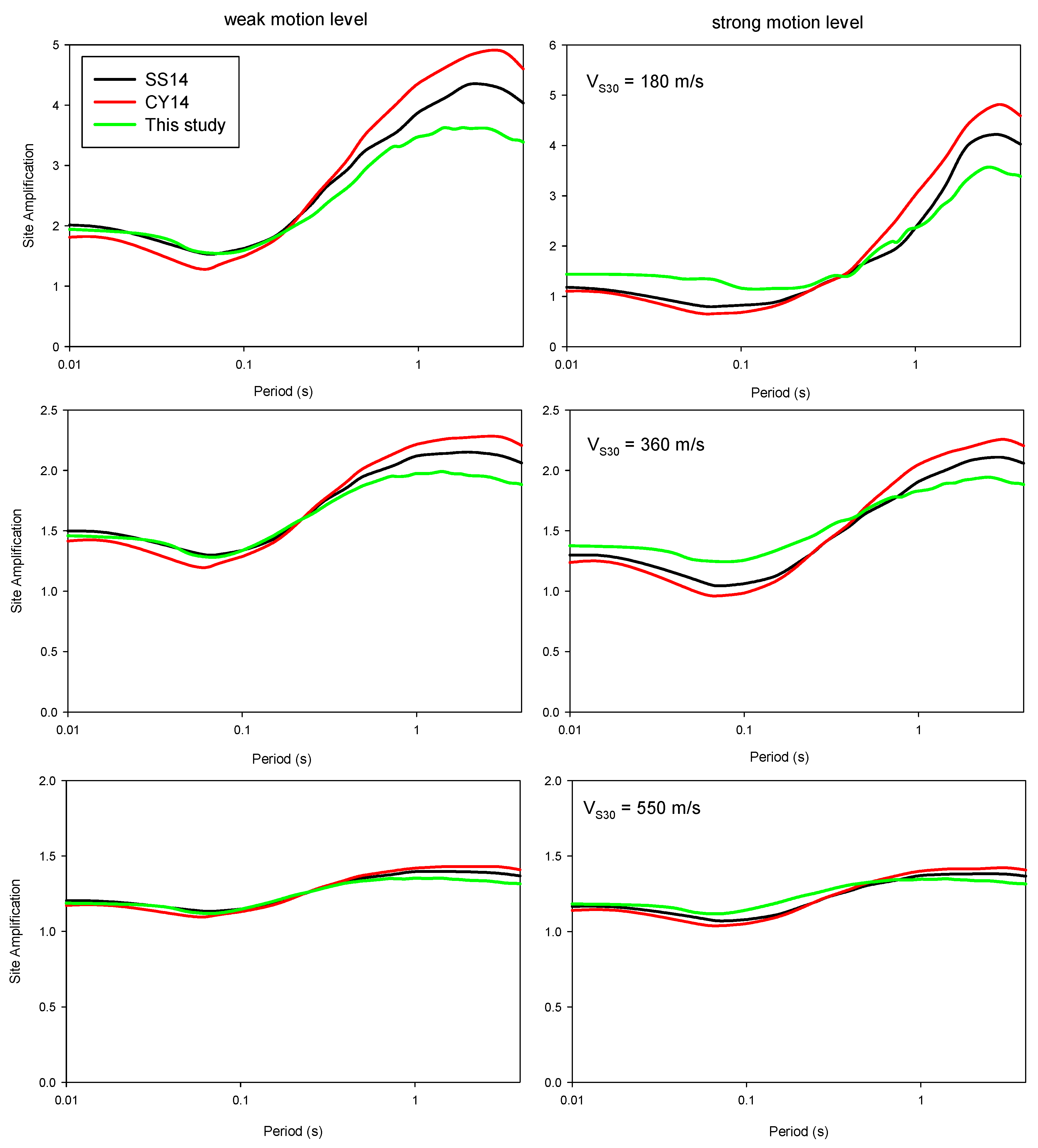 Geosciences 08 00264 g005