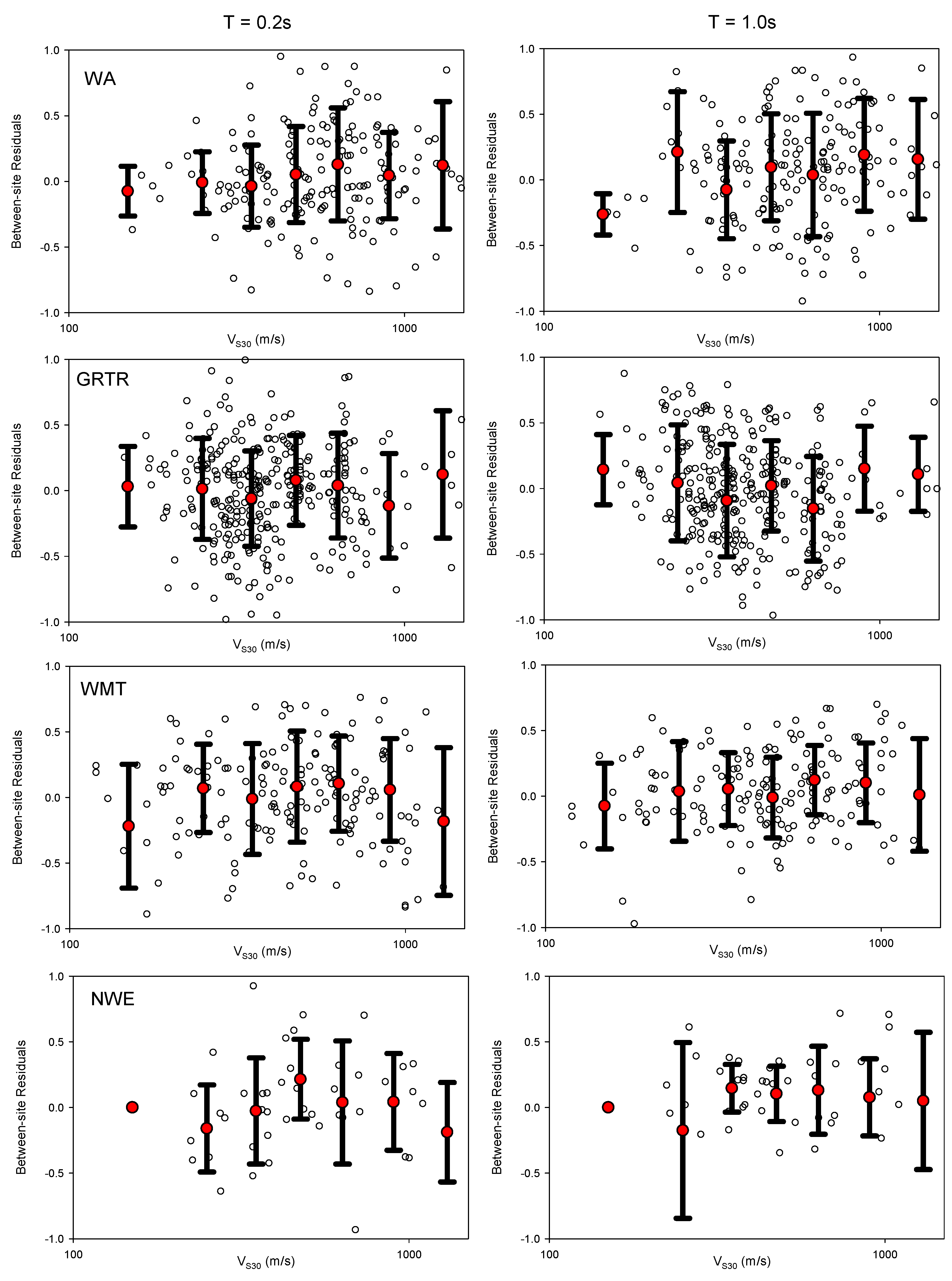 Geosciences 08 00264 g009b