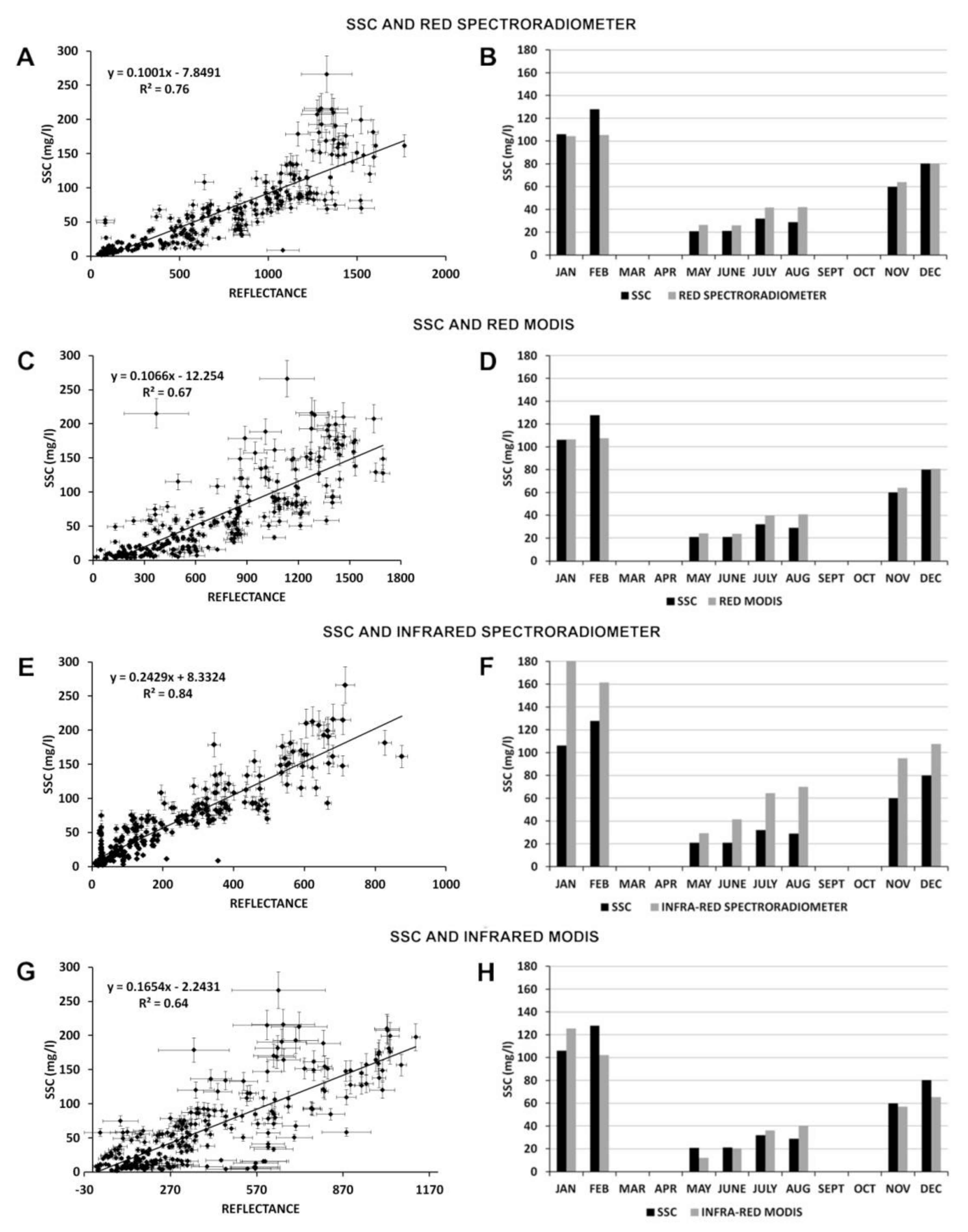 Geosciences 08 00265 g003