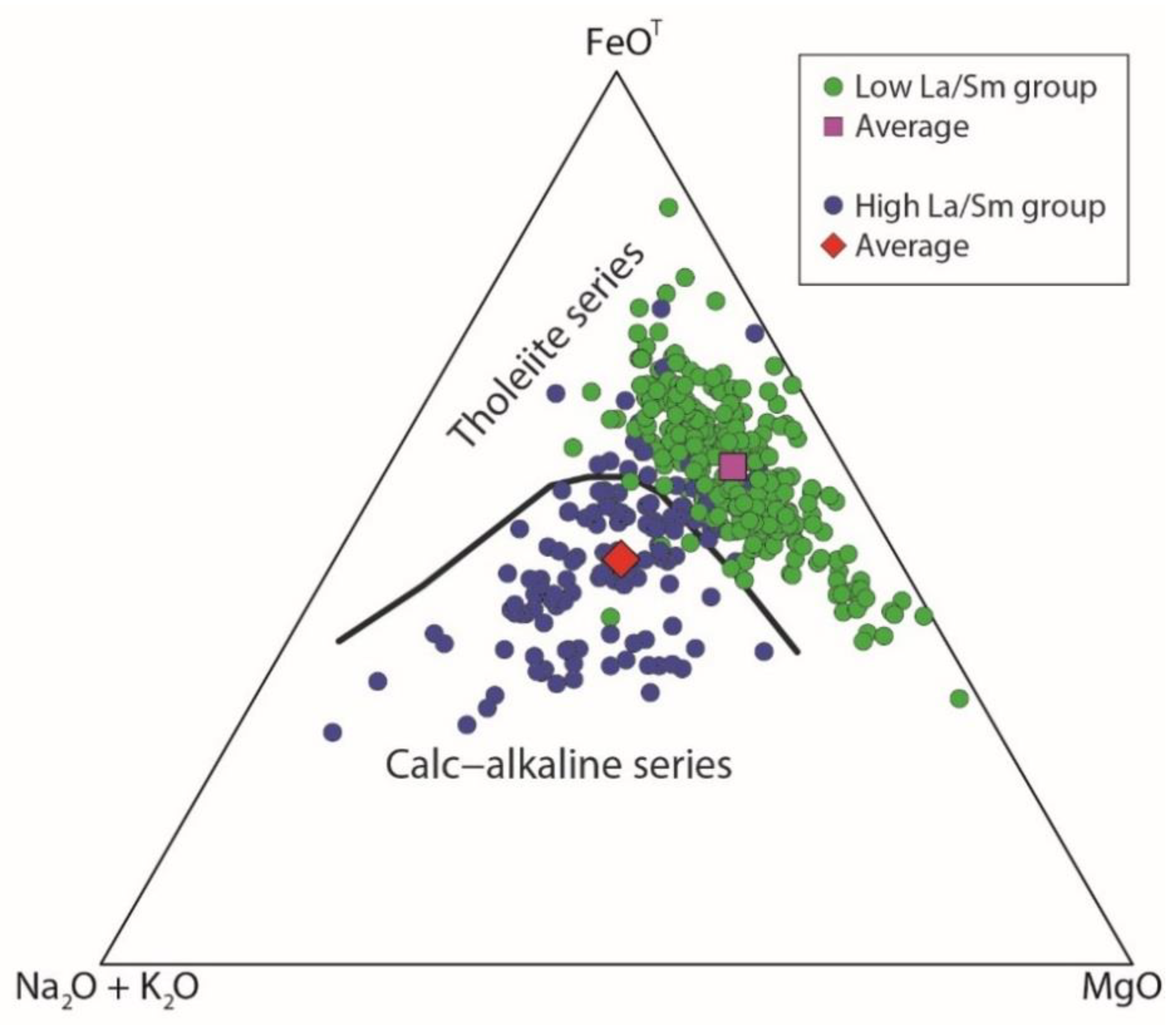 Geosciences 08 00266 g003
