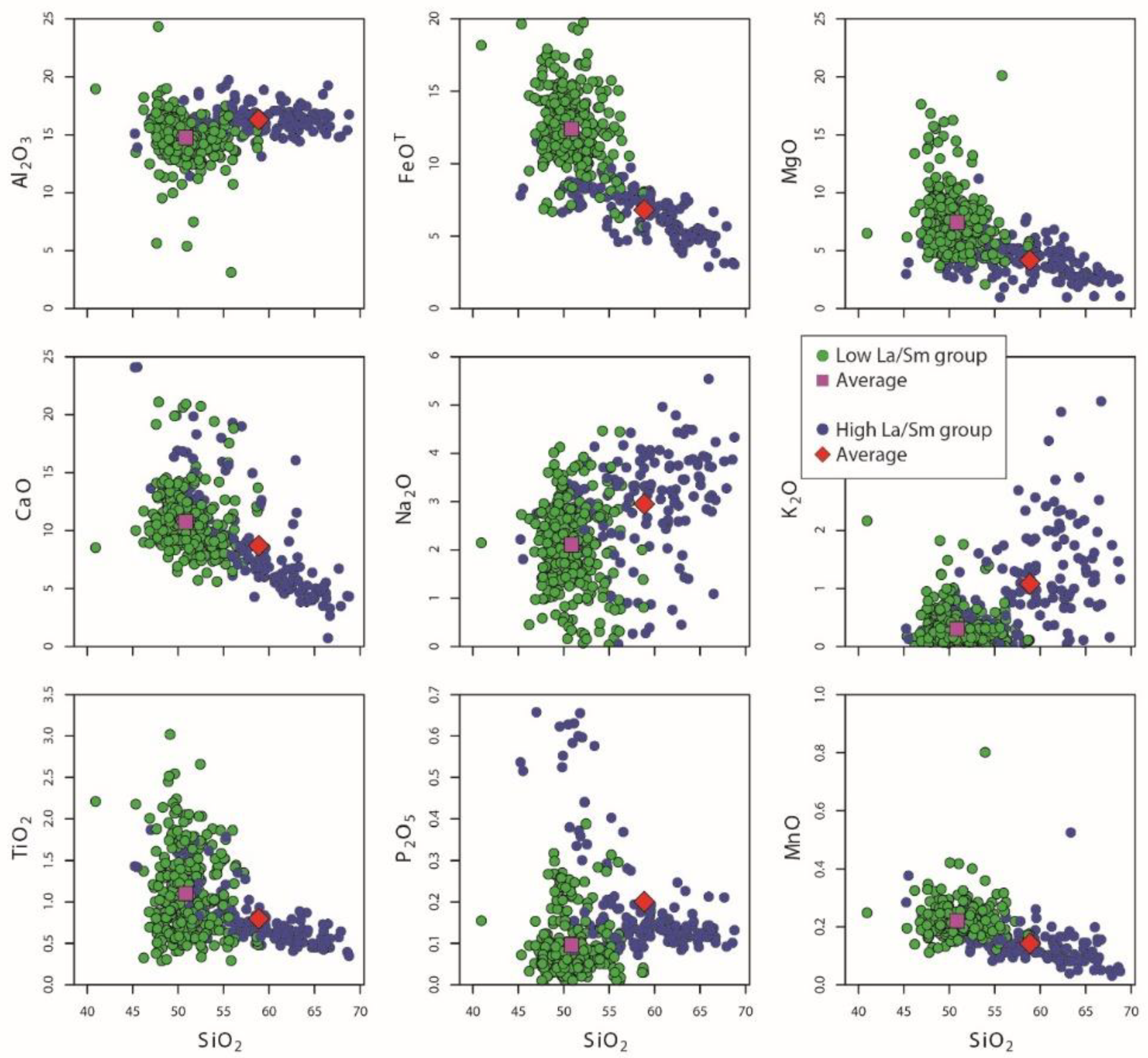 Geosciences 08 00266 g005