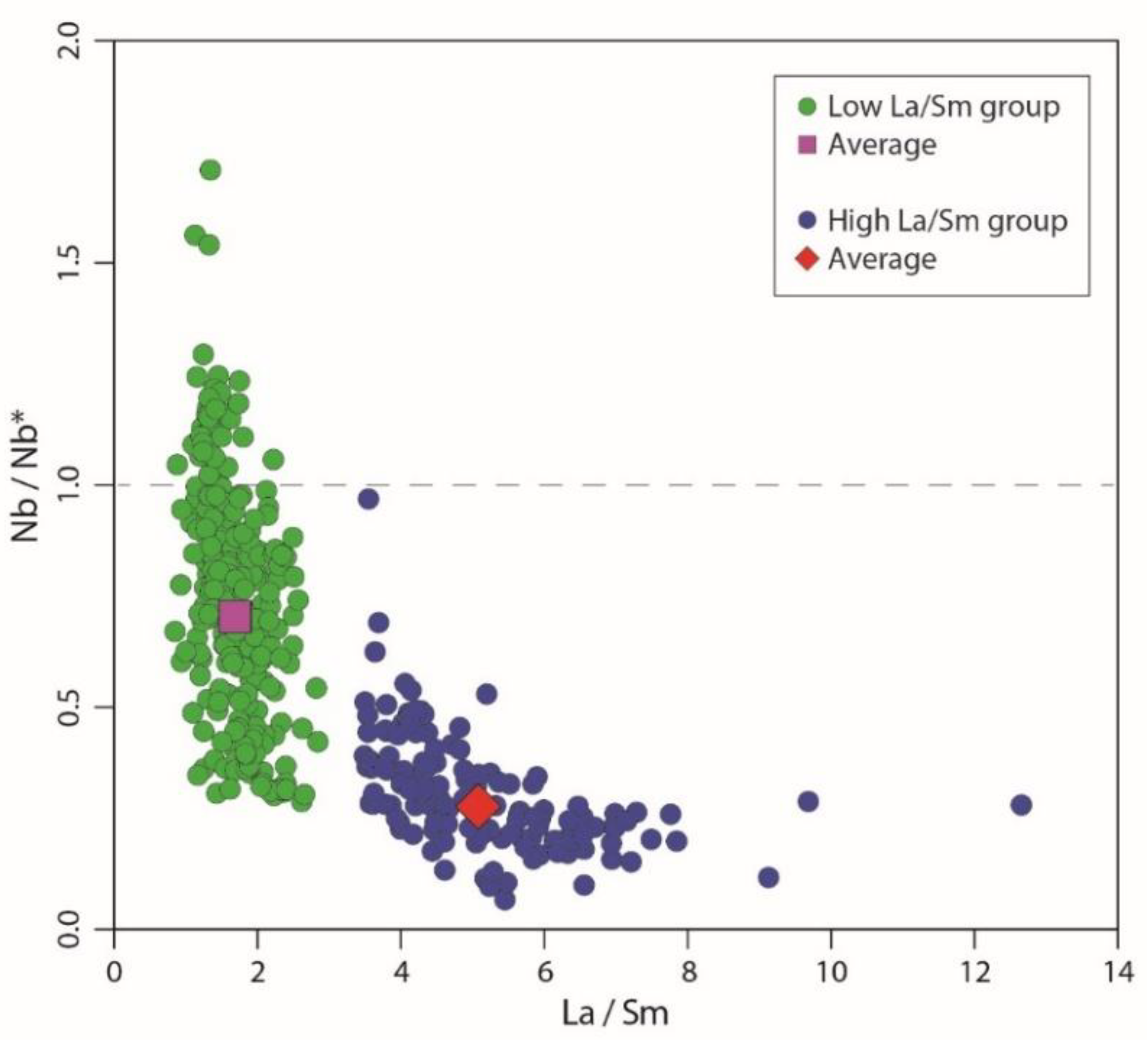 Geosciences 08 00266 g008