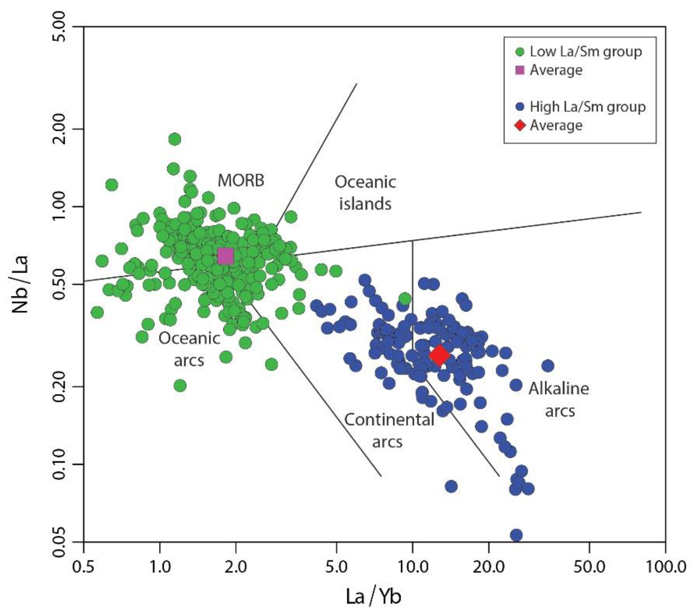 Geosciences 08 00266 g009