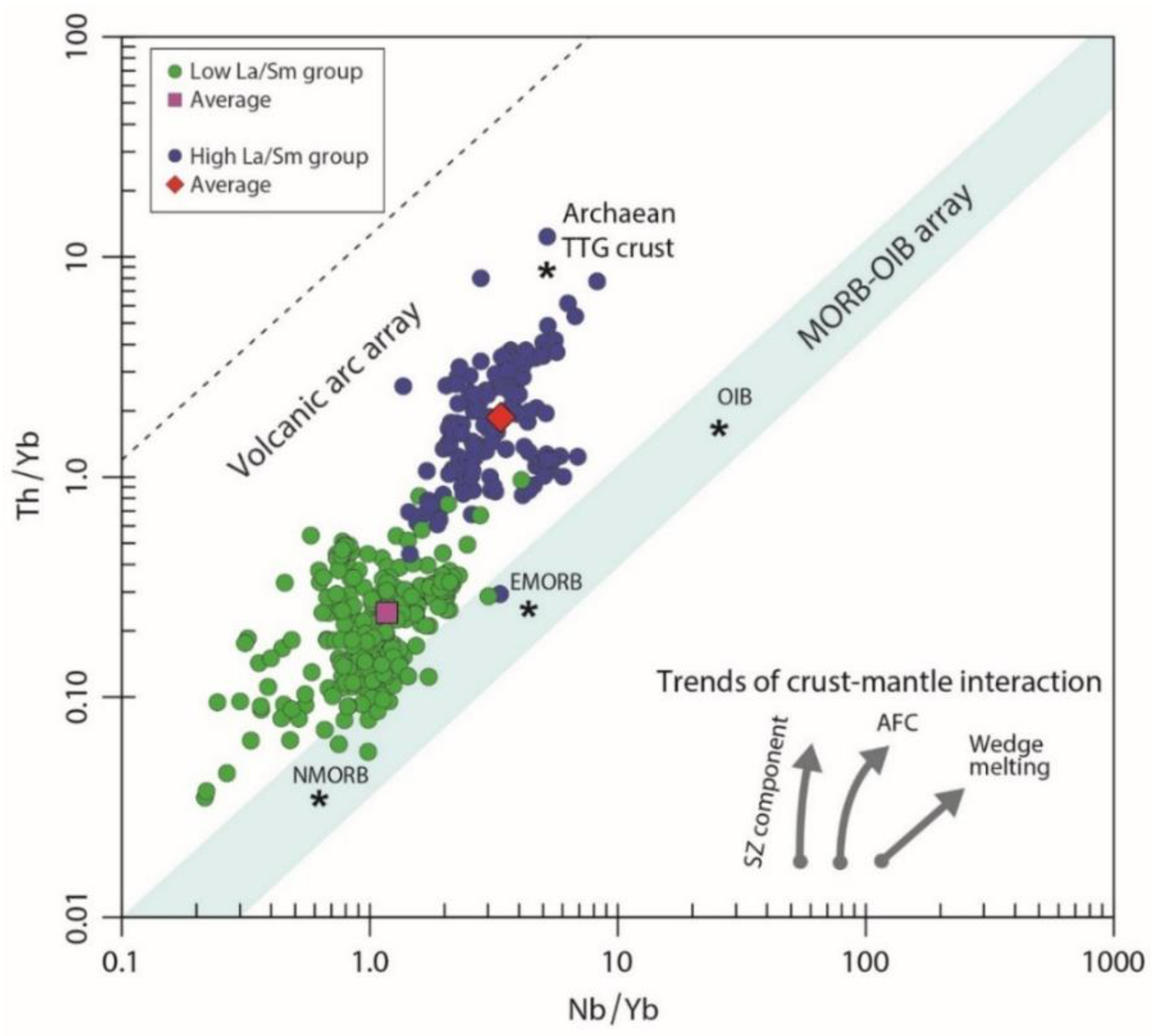 Geosciences 08 00266 g010