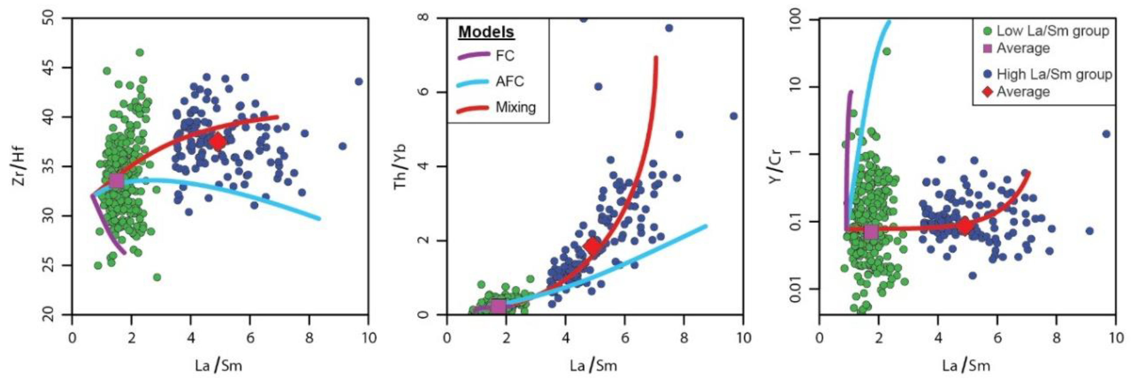 Geosciences 08 00266 g011