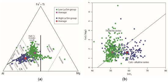 Geosciences 08 00266 g0a2