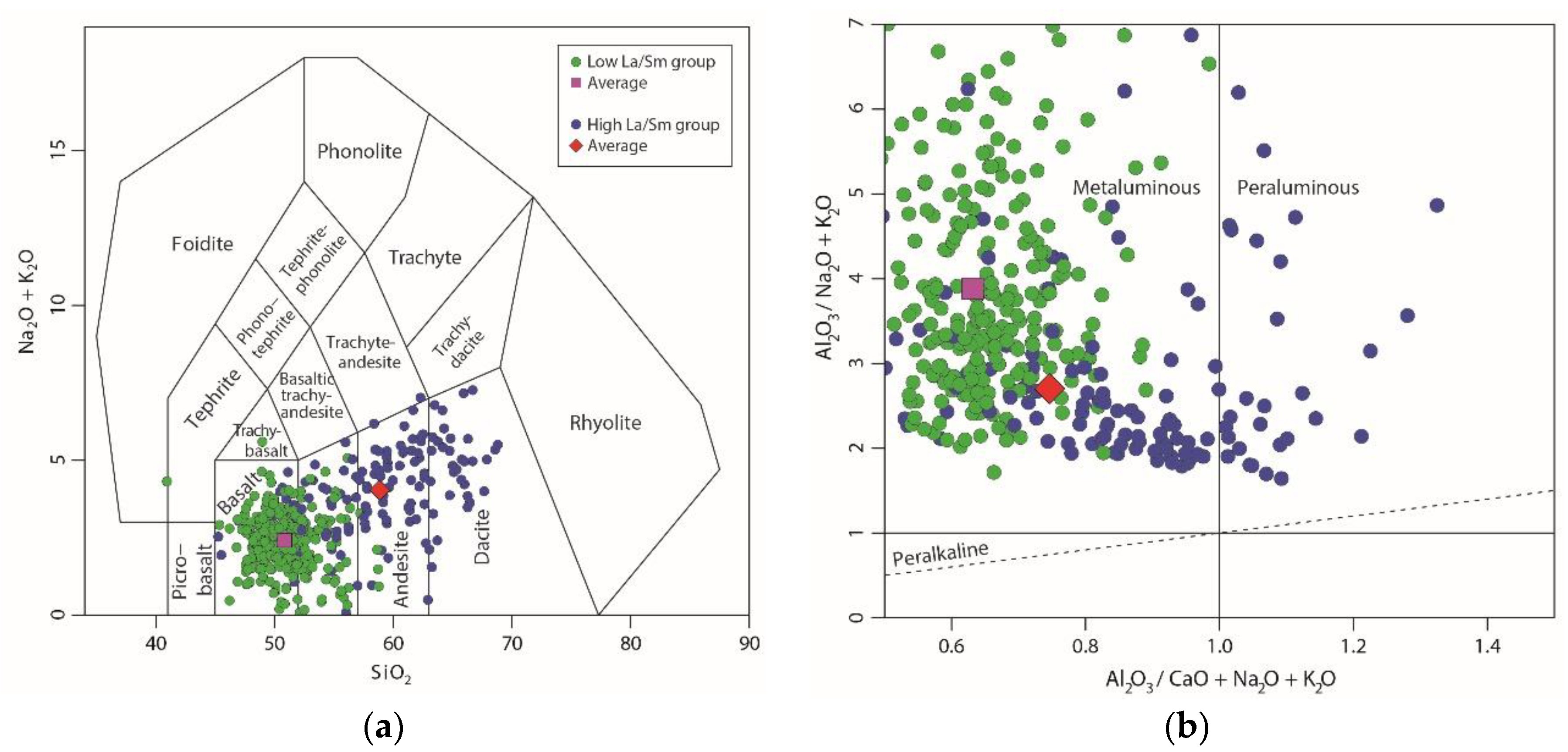 Geosciences 08 00266 g0a3