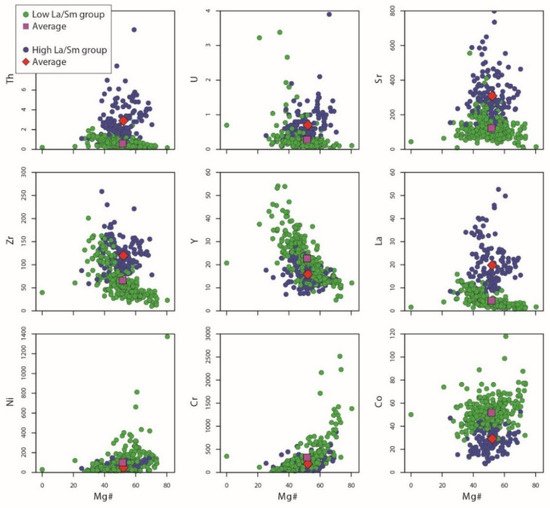Geosciences 08 00266 g0a4