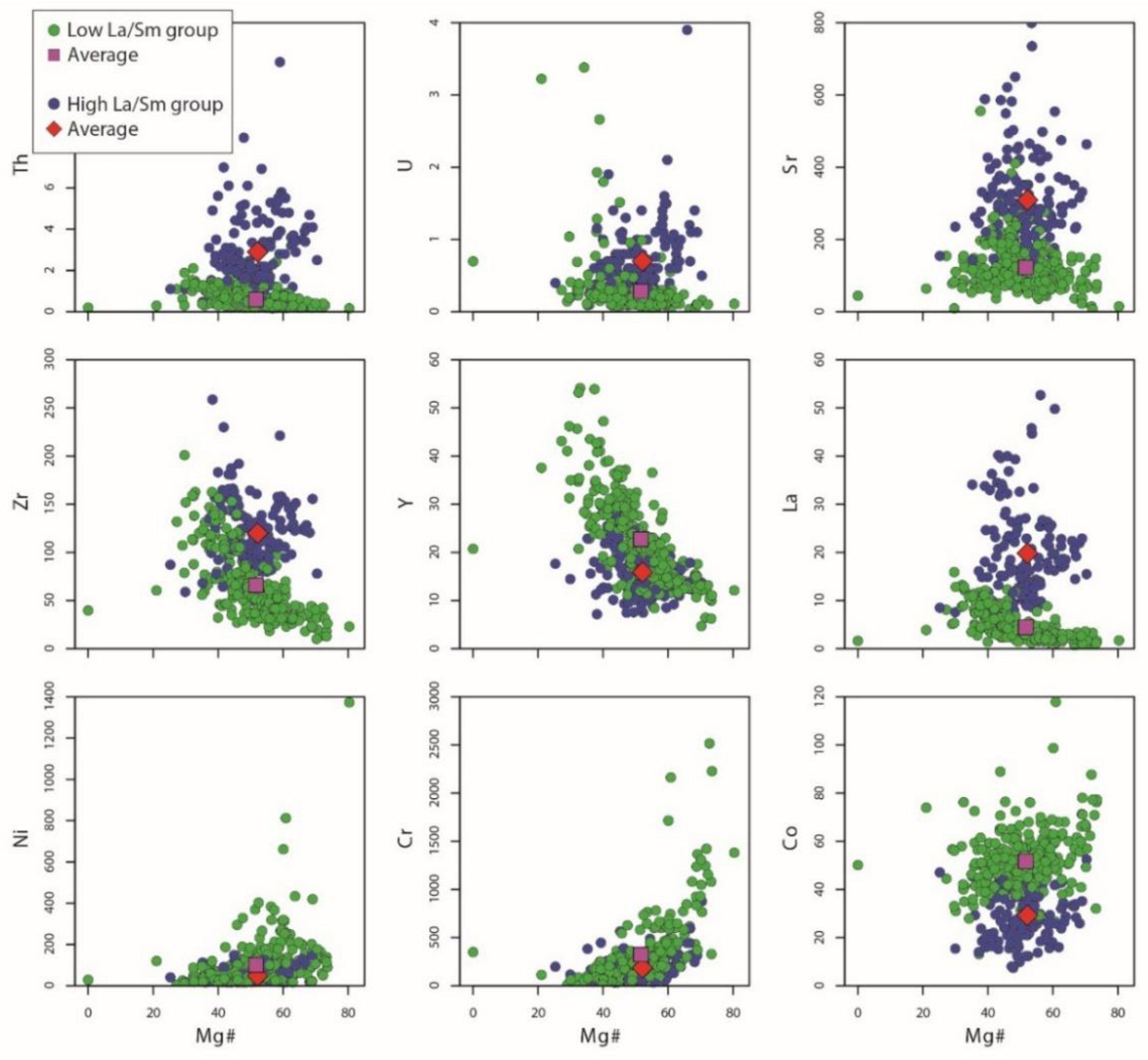 Geosciences 08 00266 g0a4