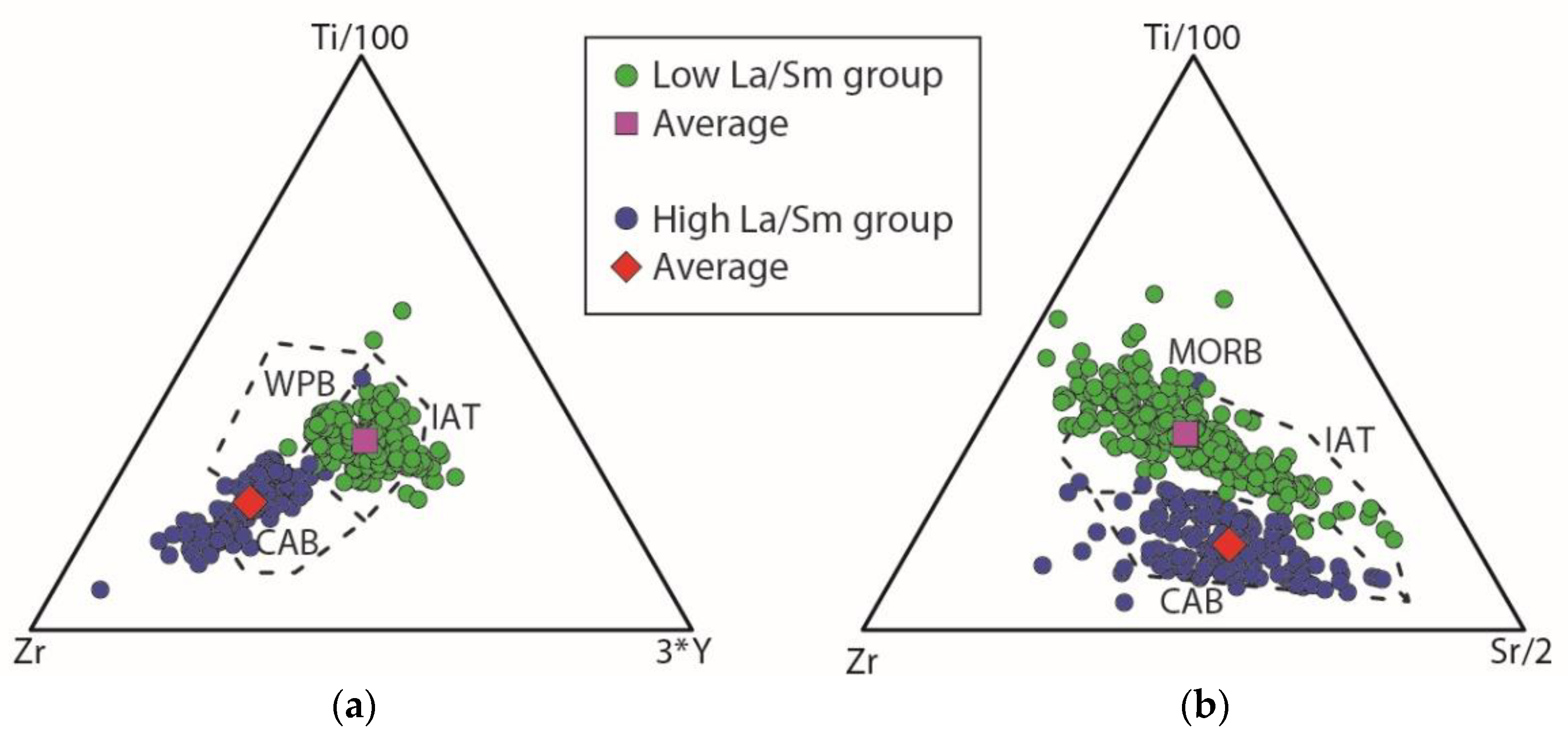 Geosciences 08 00266 g0a5