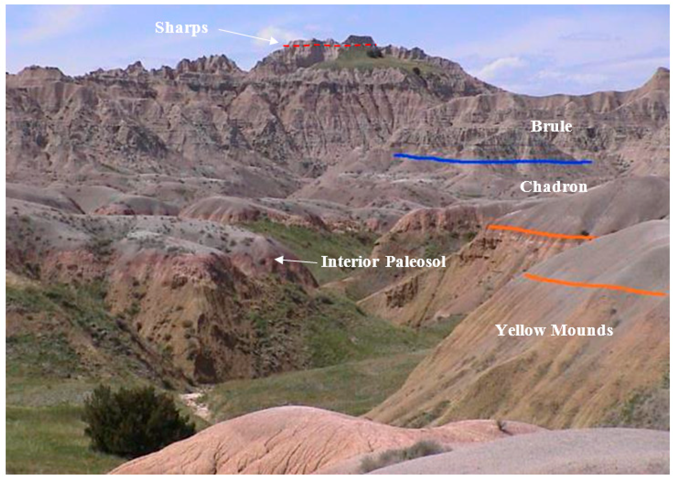 Geosciences 08 00267 g002