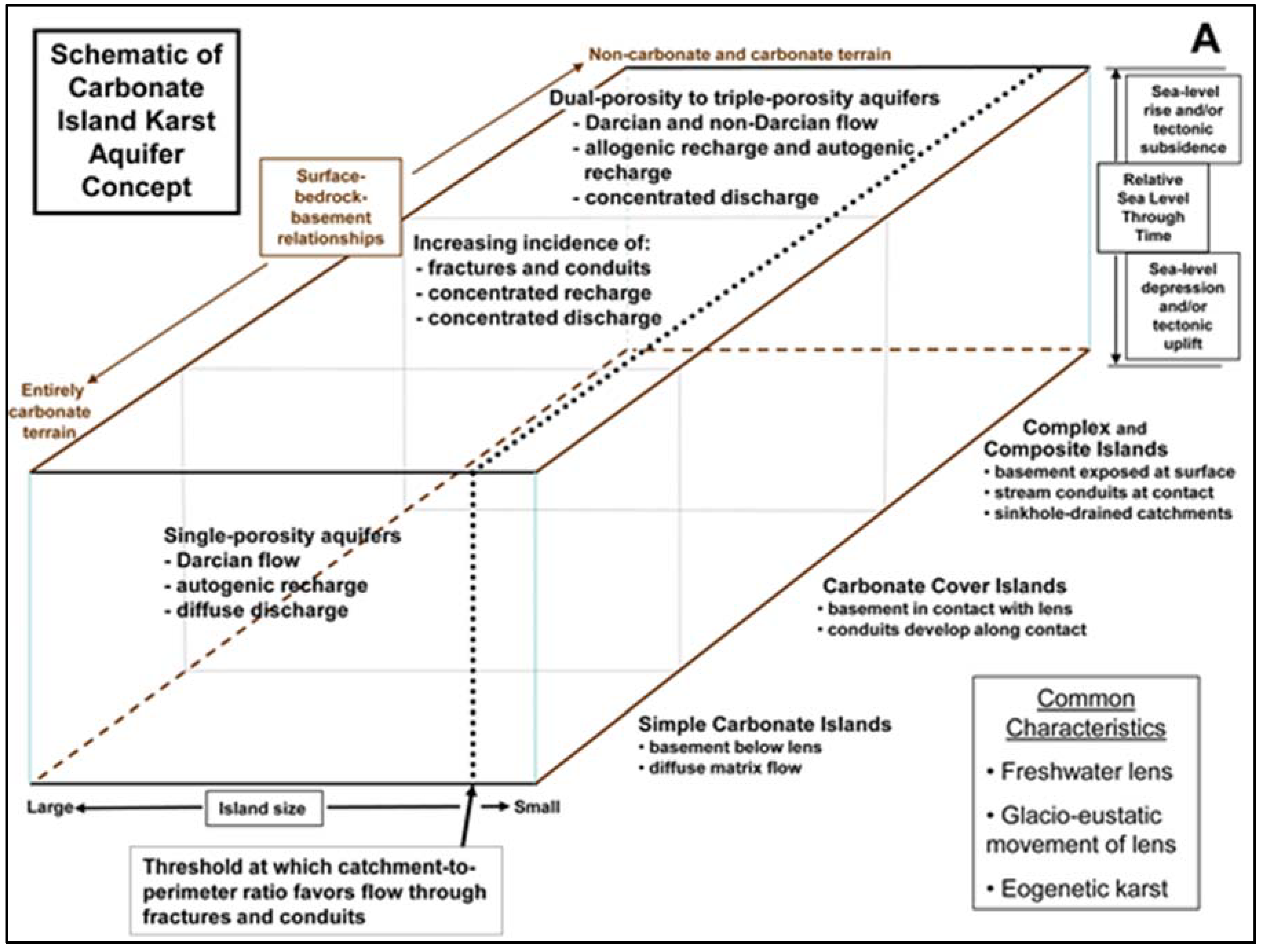 Geosciences 08 00268 g002a