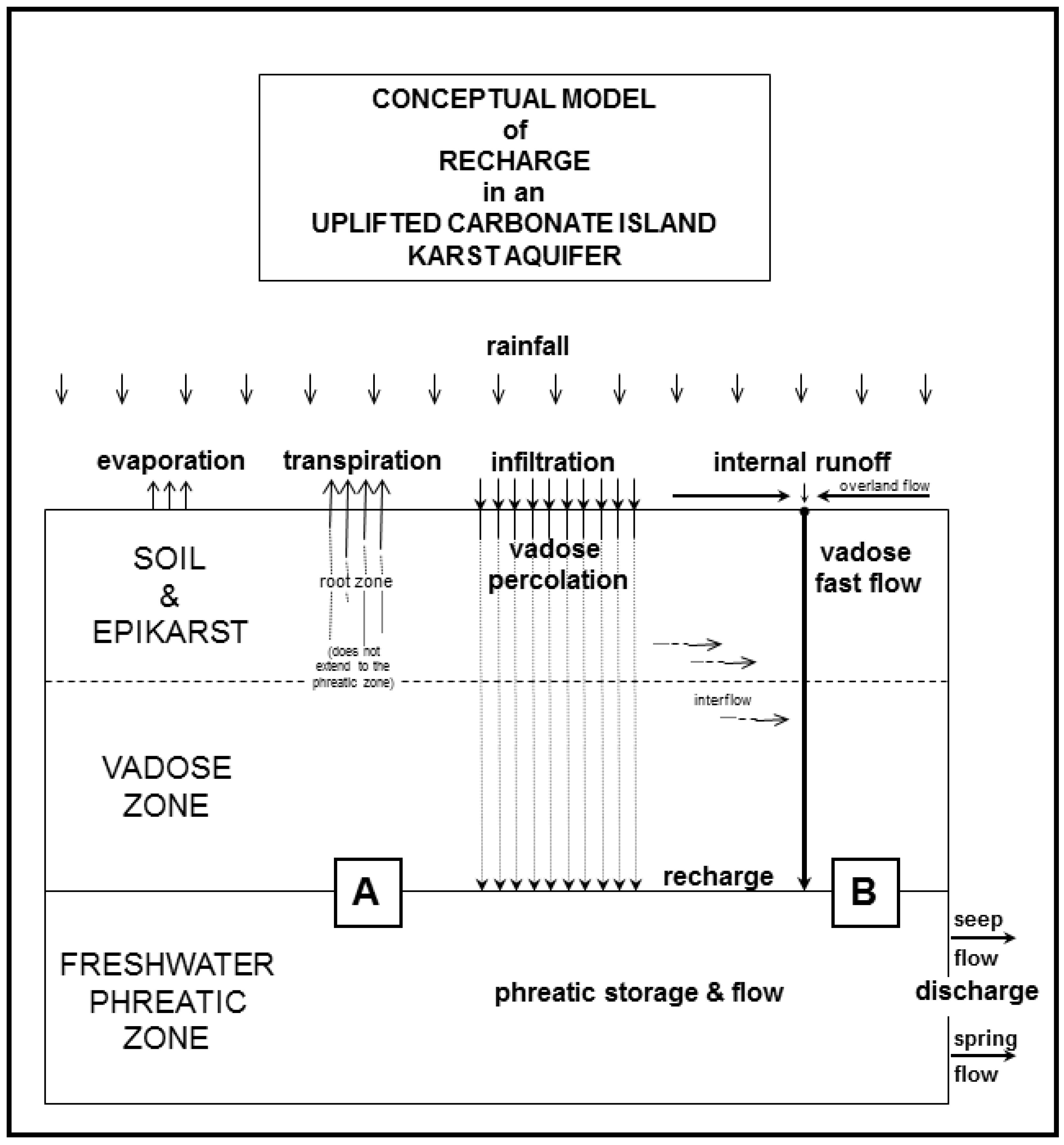 Geosciences 08 00268 g004