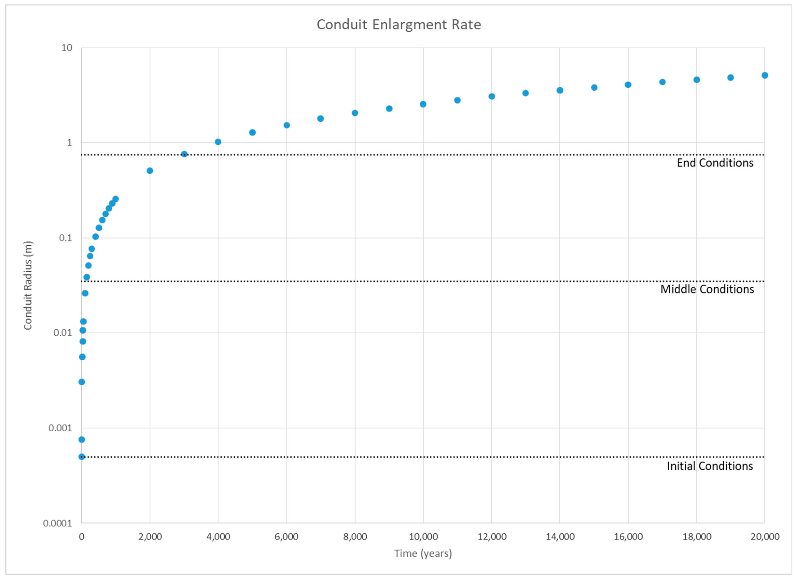 Geosciences 08 00268 g010