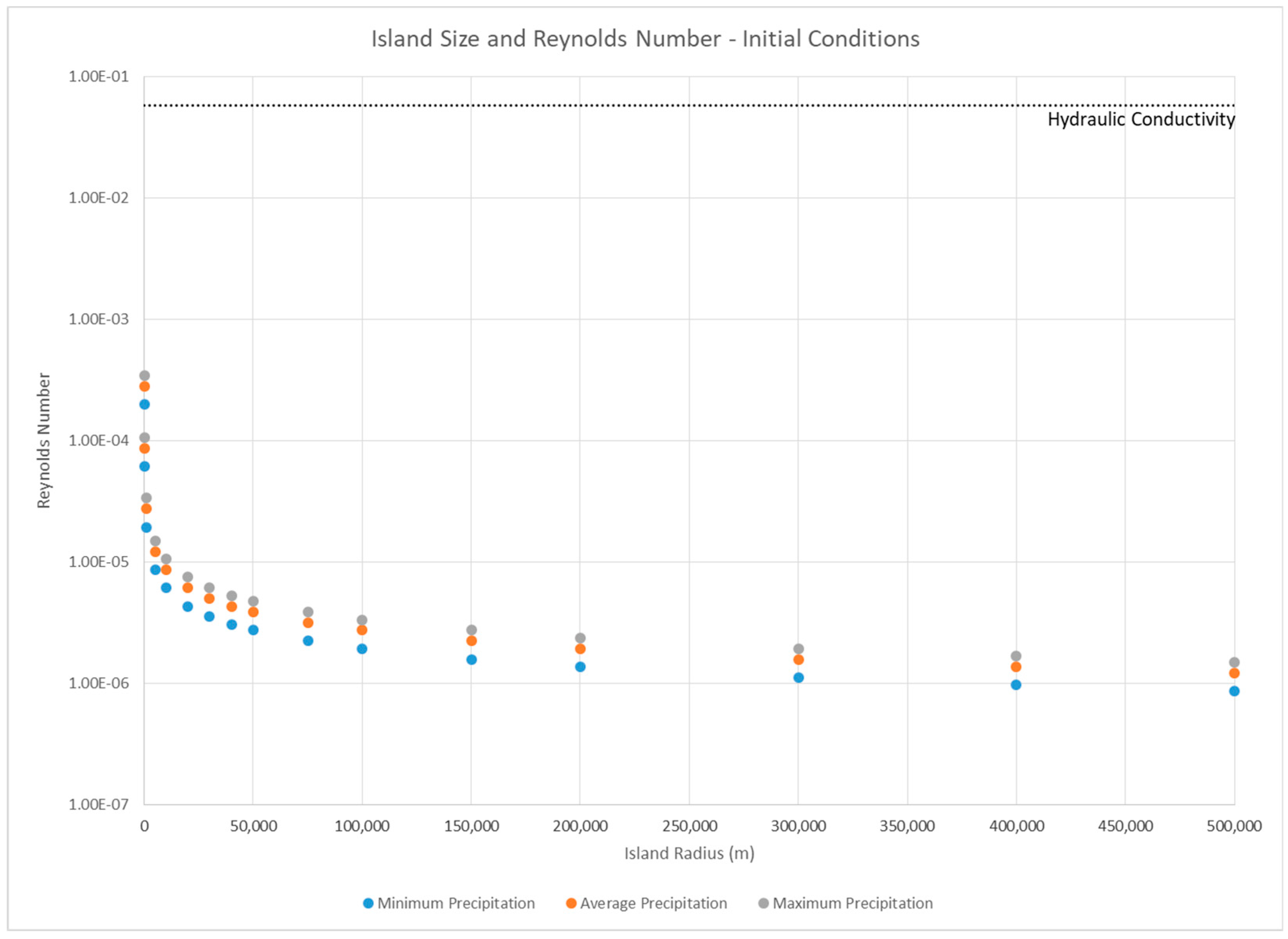 Geosciences 08 00268 g011