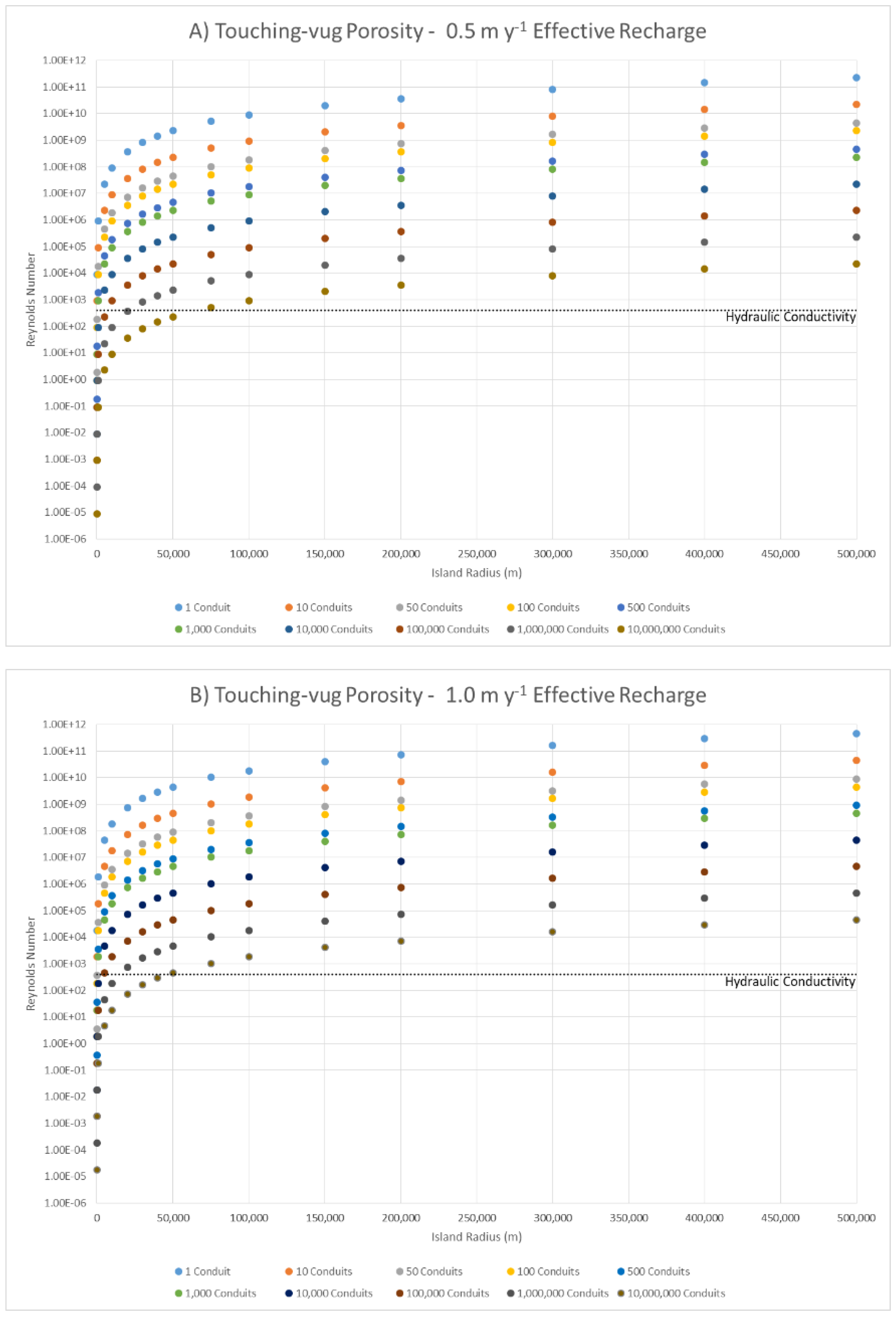 Geosciences 08 00268 g012a