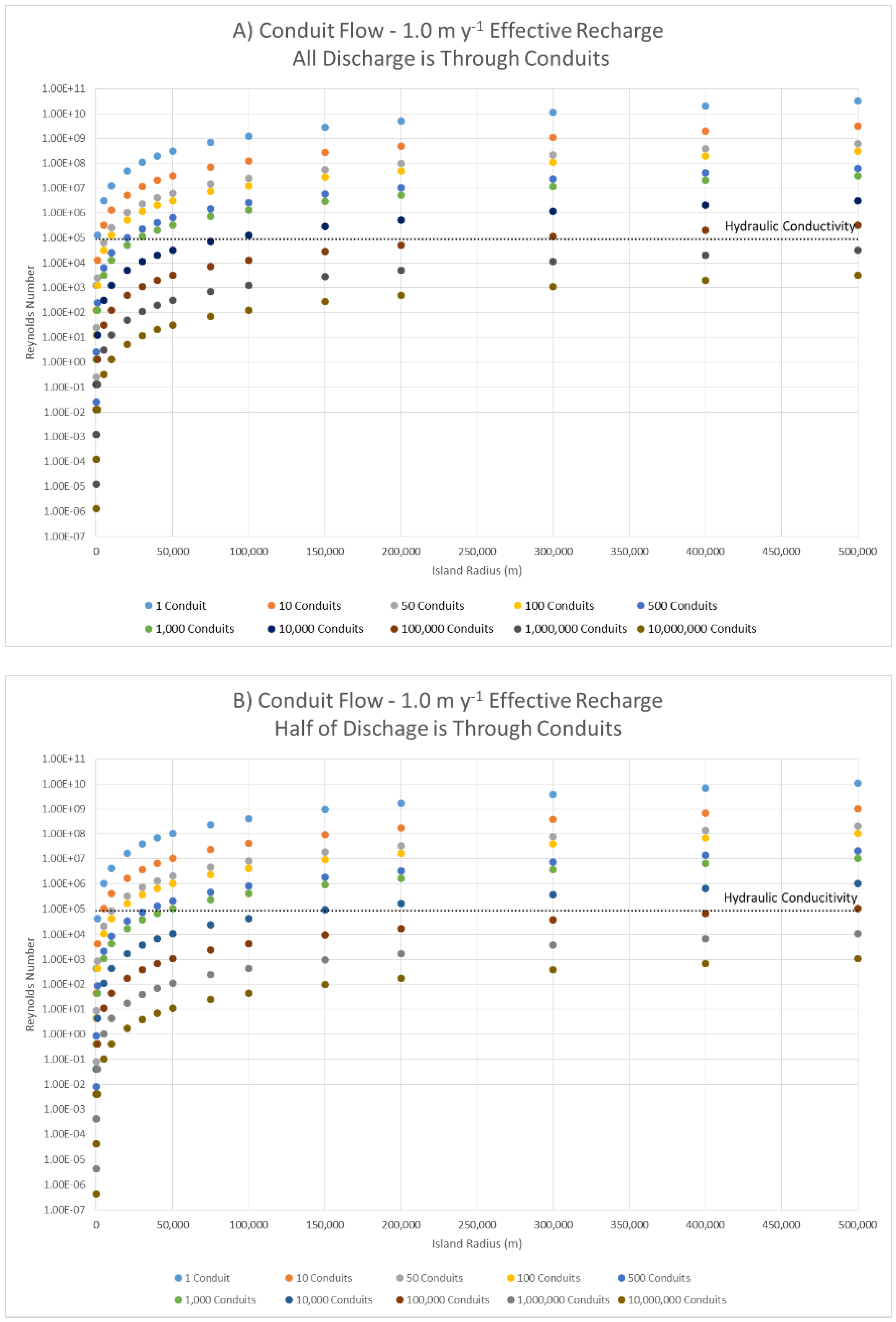 Geosciences 08 00268 g014a