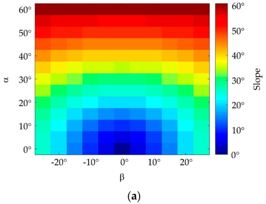 Geosciences 08 00269 g0a1a Geosciences 08 00269 g0a1a