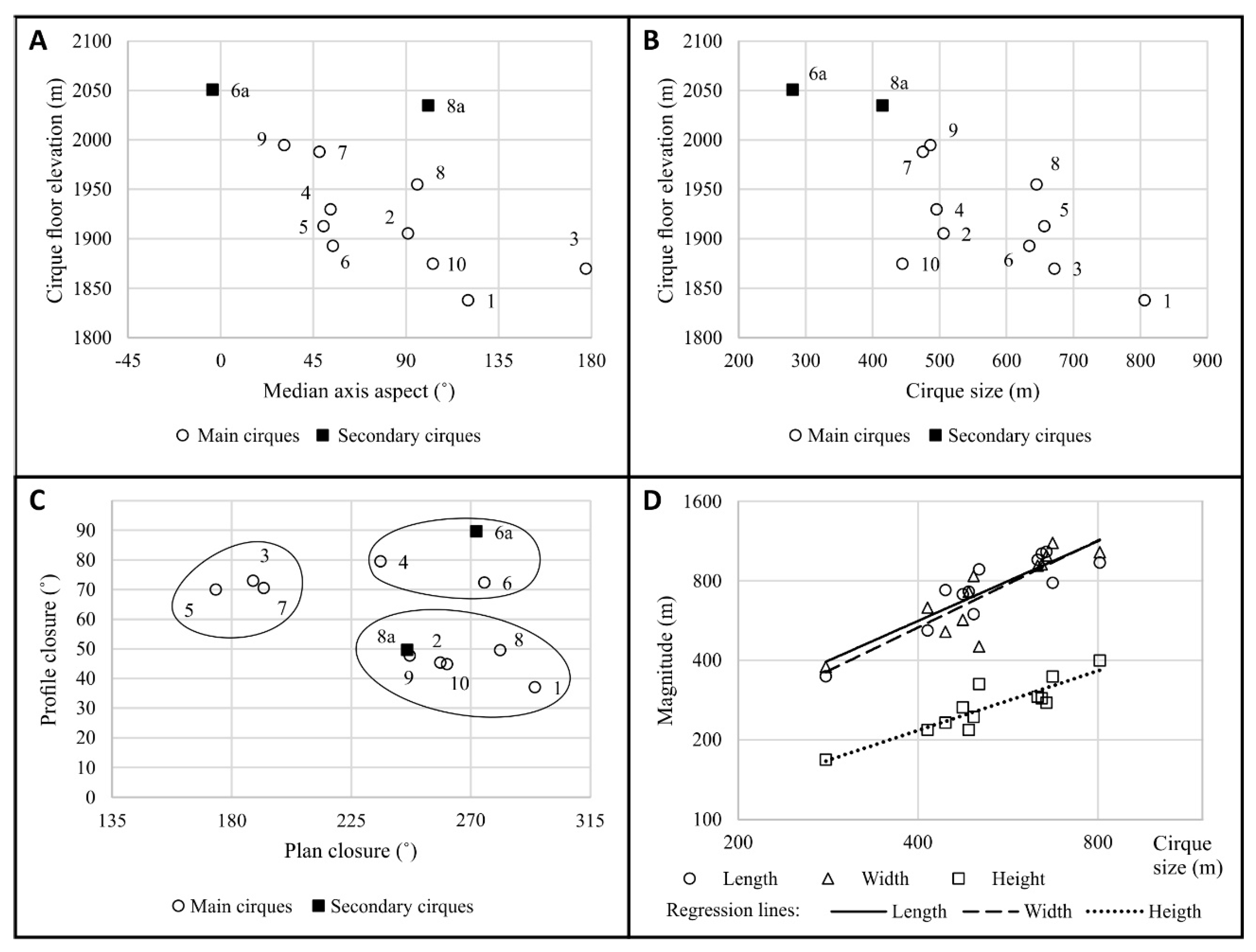 Geosciences 08 00270 g007 Geosciences 08 00270 g007