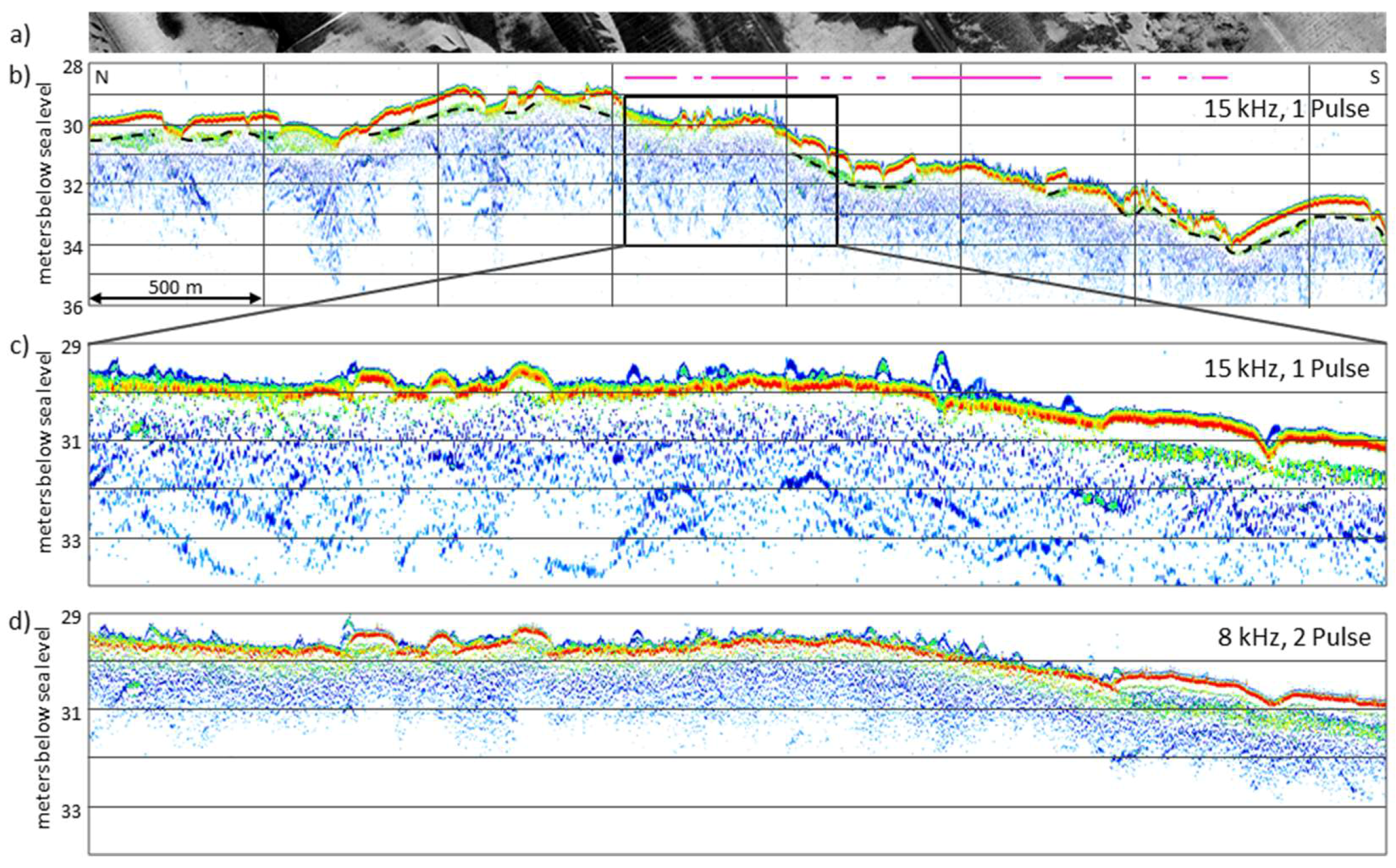 Geosciences 08 00279 g006