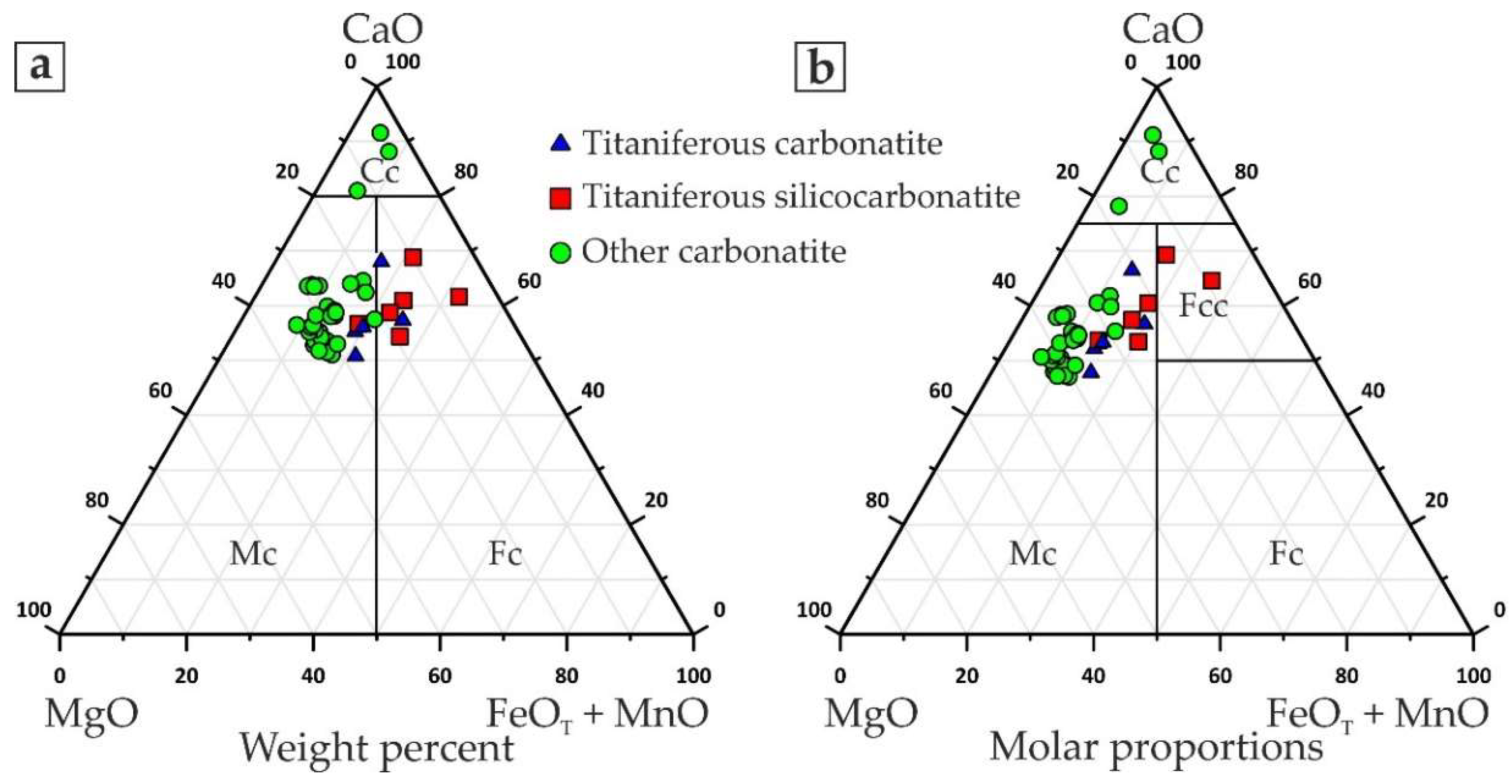 Geosciences 08 00281 g002 Geosciences 08 00281 g002