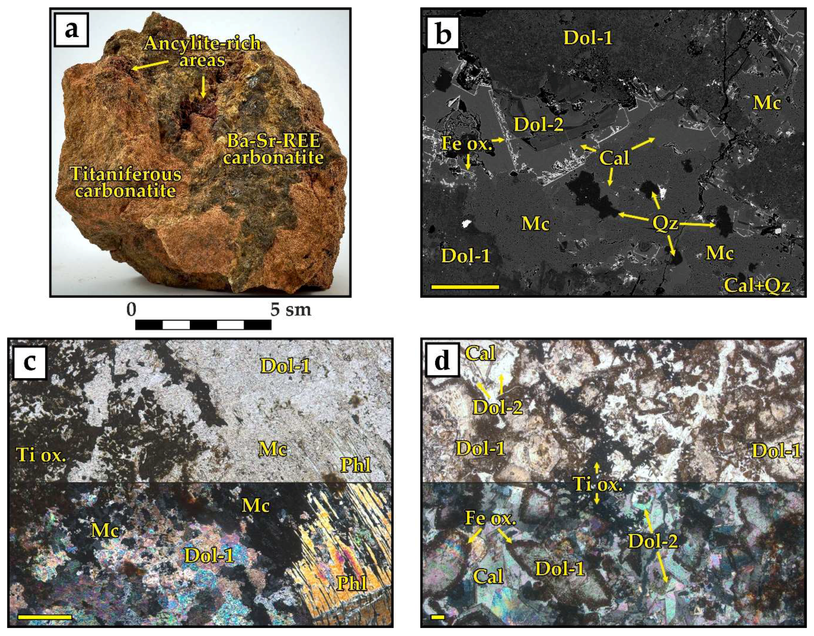 Geosciences 08 00281 g003 Geosciences 08 00281 g003