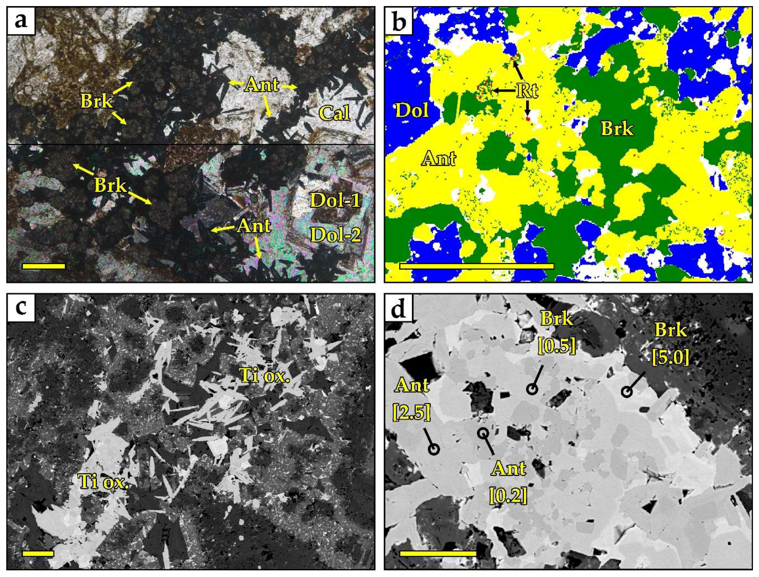Geosciences 08 00281 g007 Geosciences 08 00281 g007