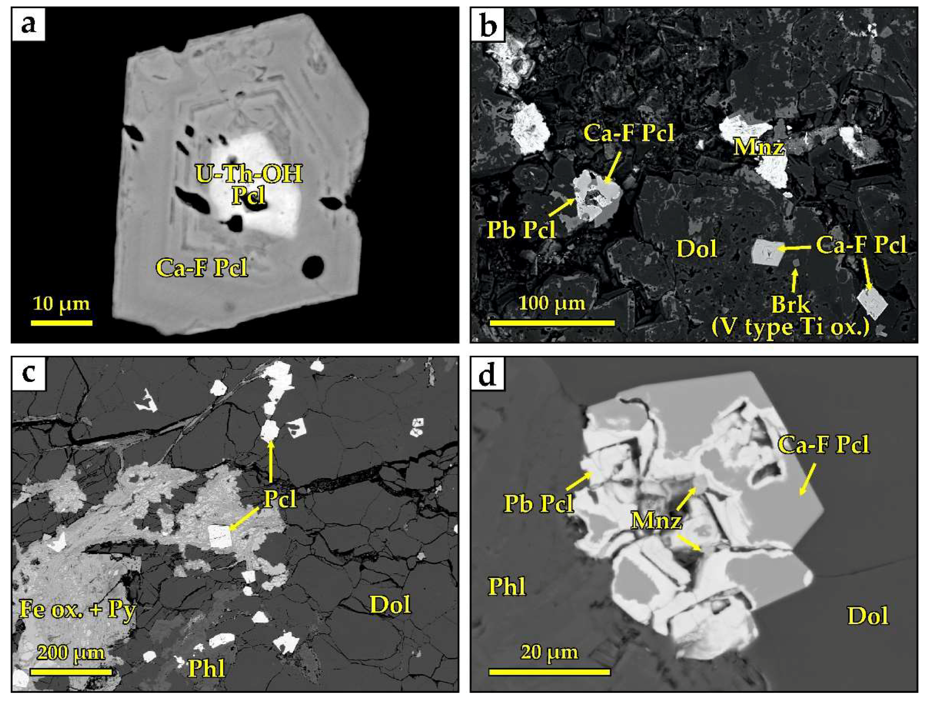Geosciences 08 00281 g008 Geosciences 08 00281 g008