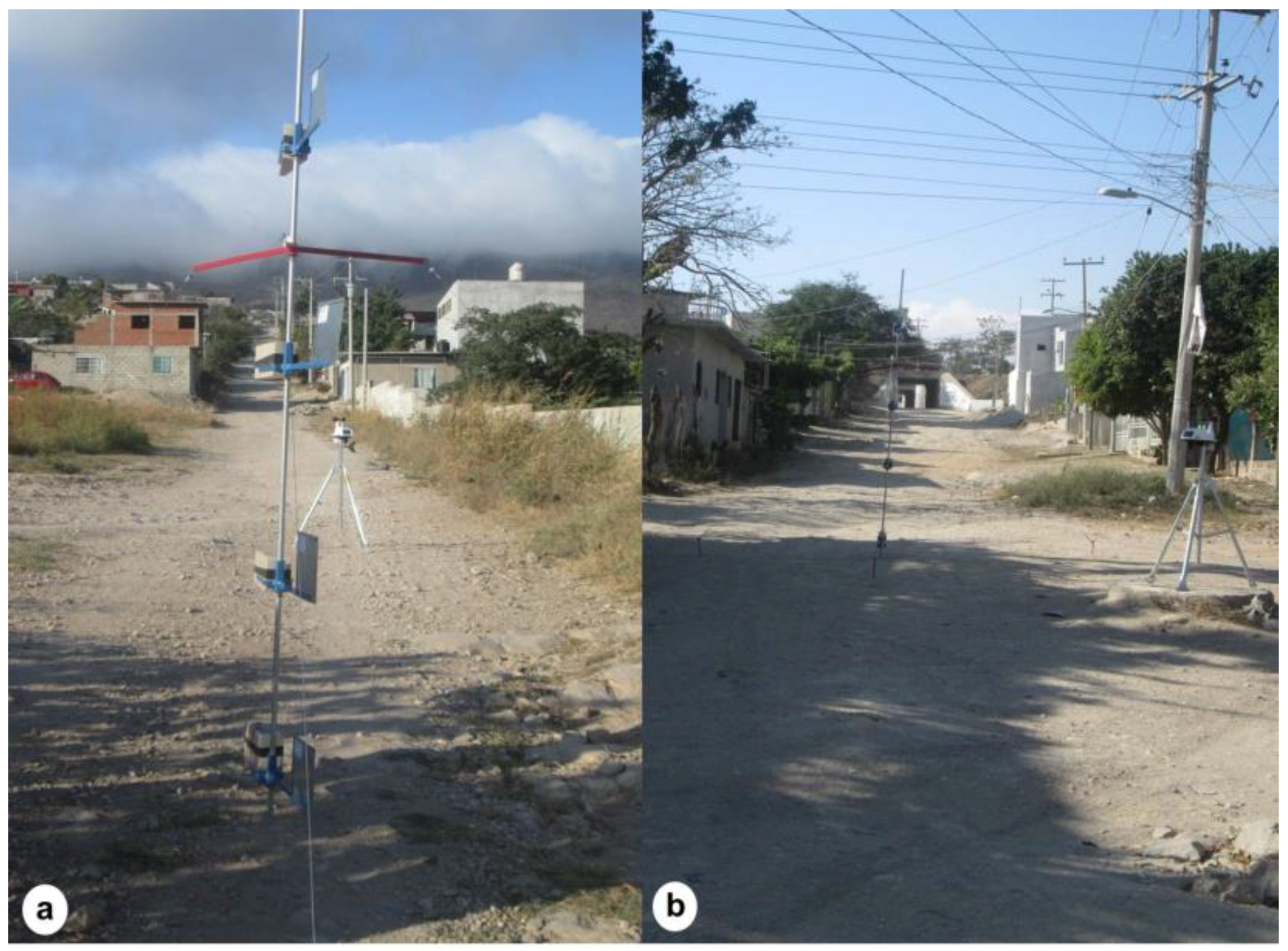 Geosciences 08 00284 g002