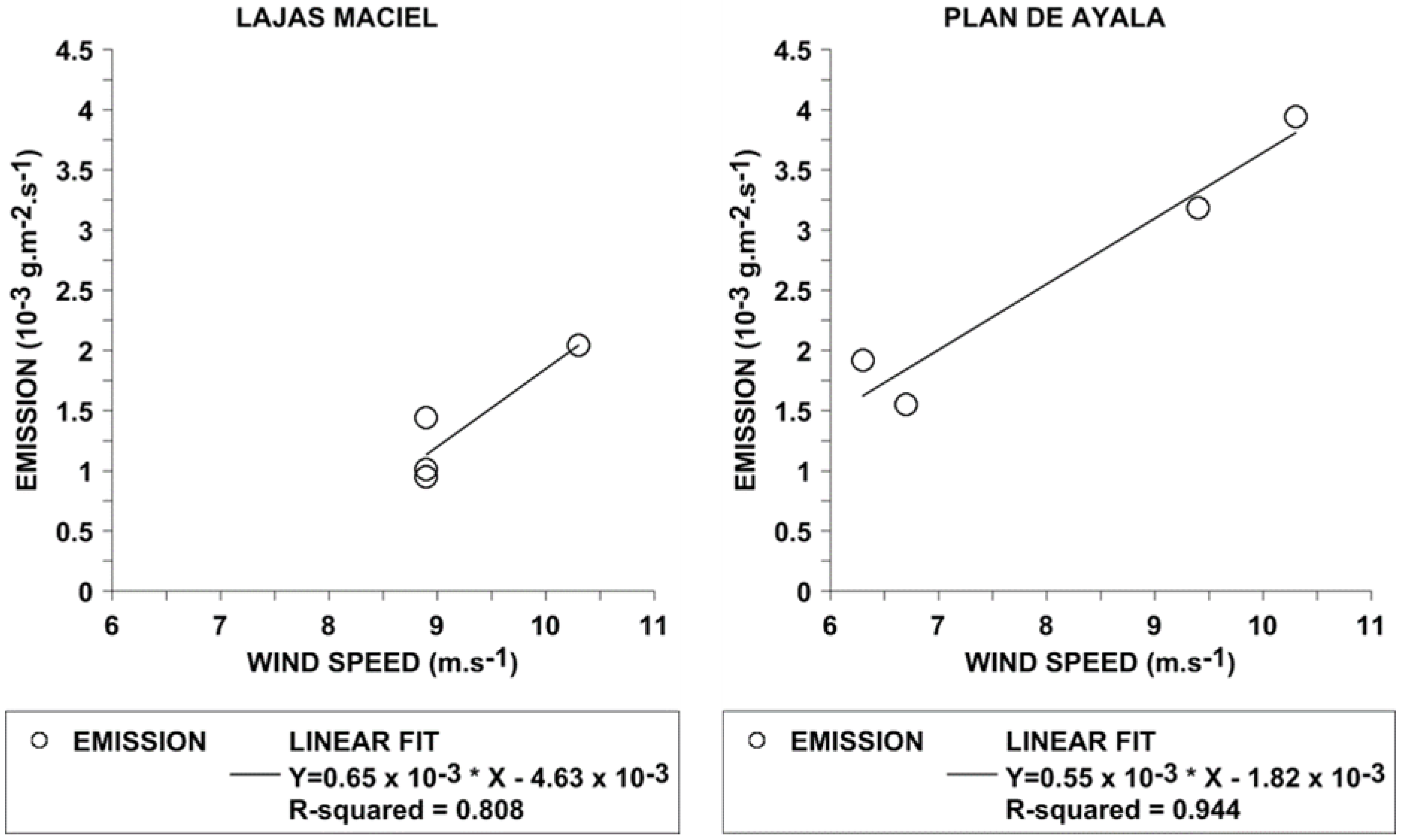 Geosciences 08 00284 g004