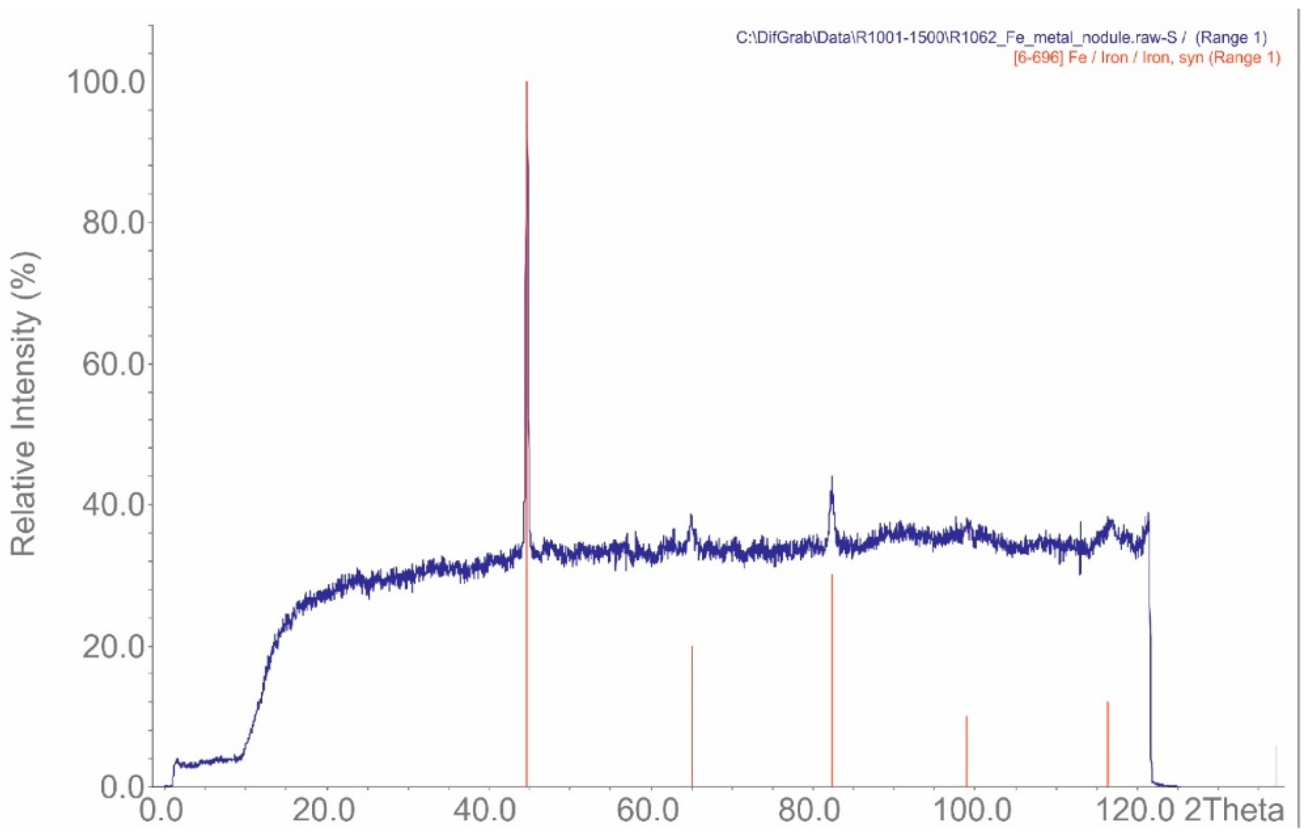 Geosciences 08 00287 g004
