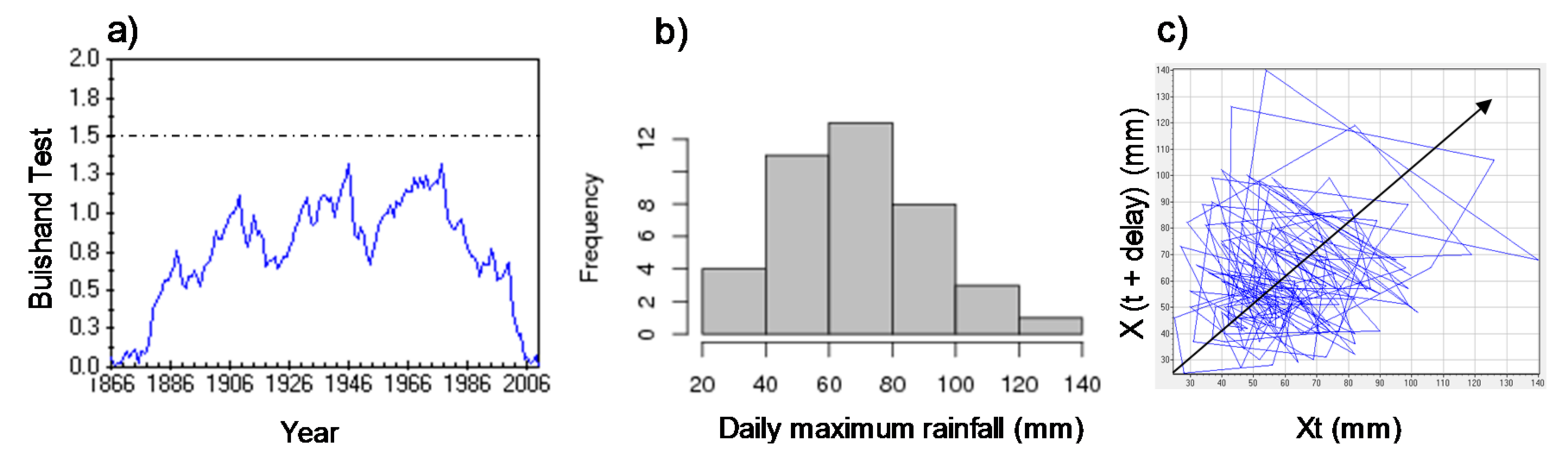 Geosciences 08 00293 g002
