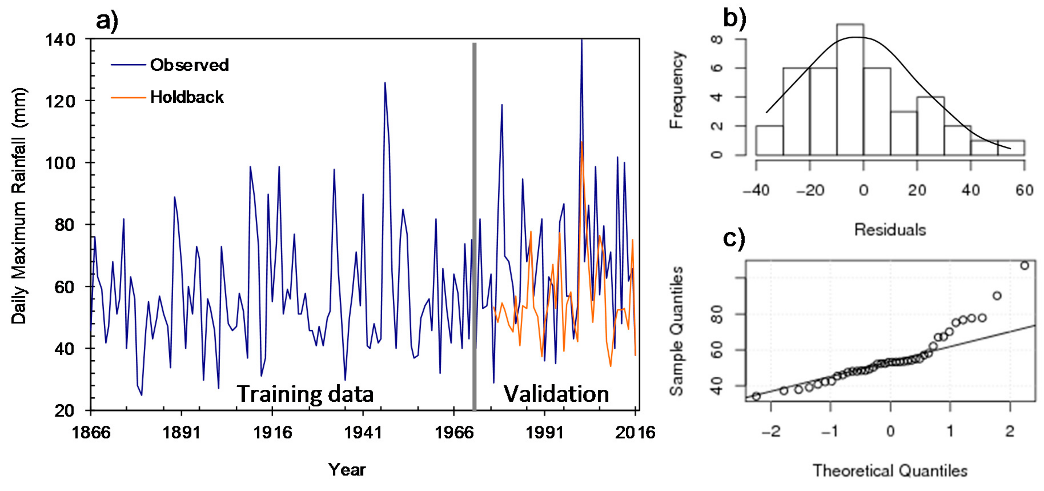 Geosciences 08 00293 g003