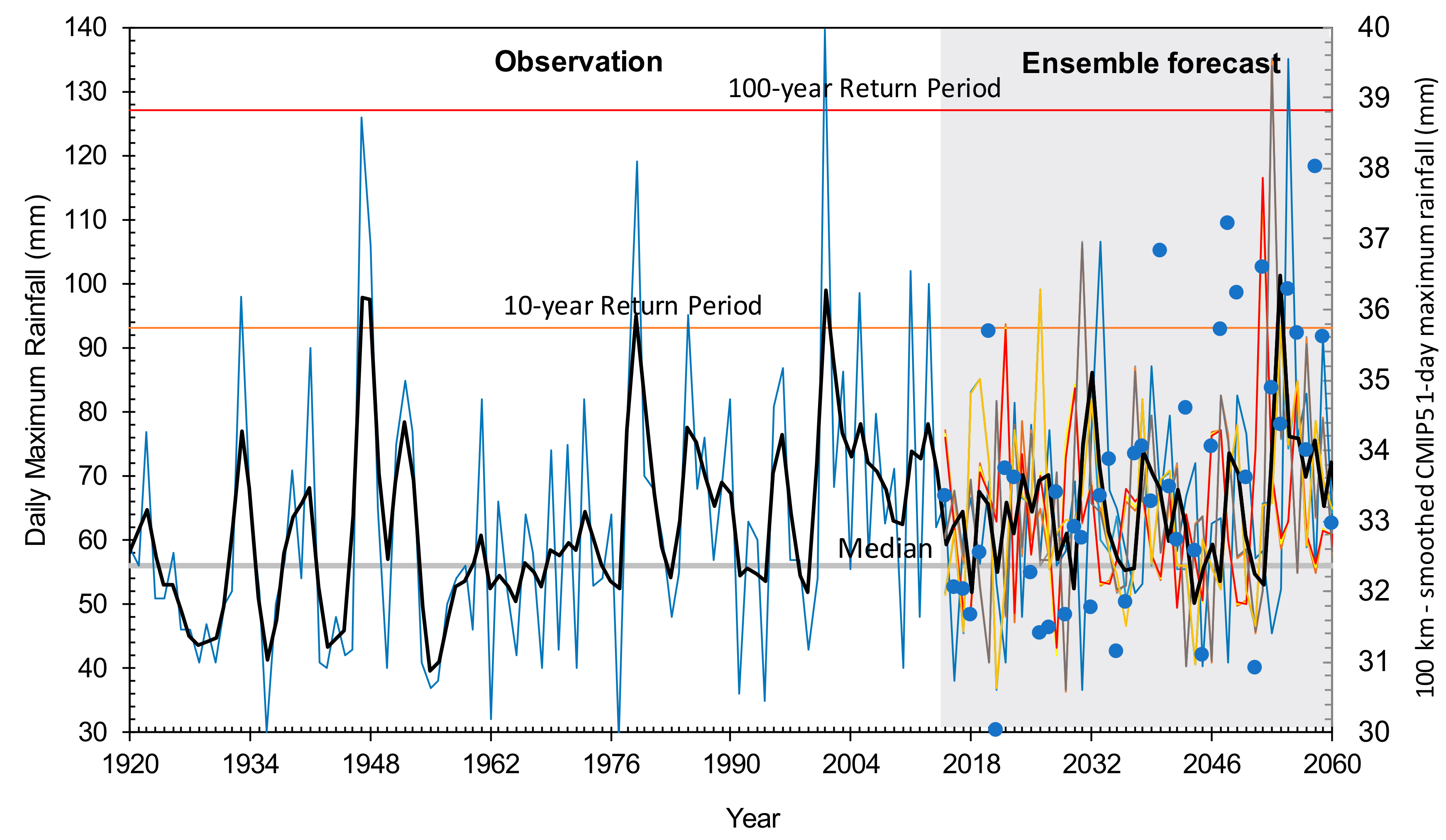 Geosciences 08 00293 g004