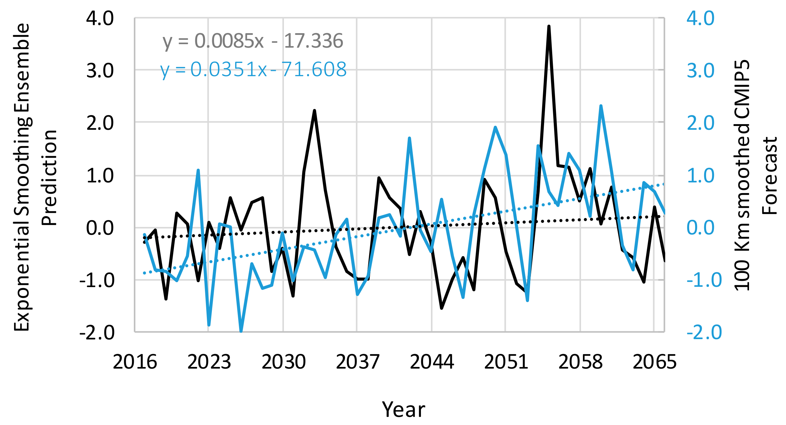 Geosciences 08 00293 g005