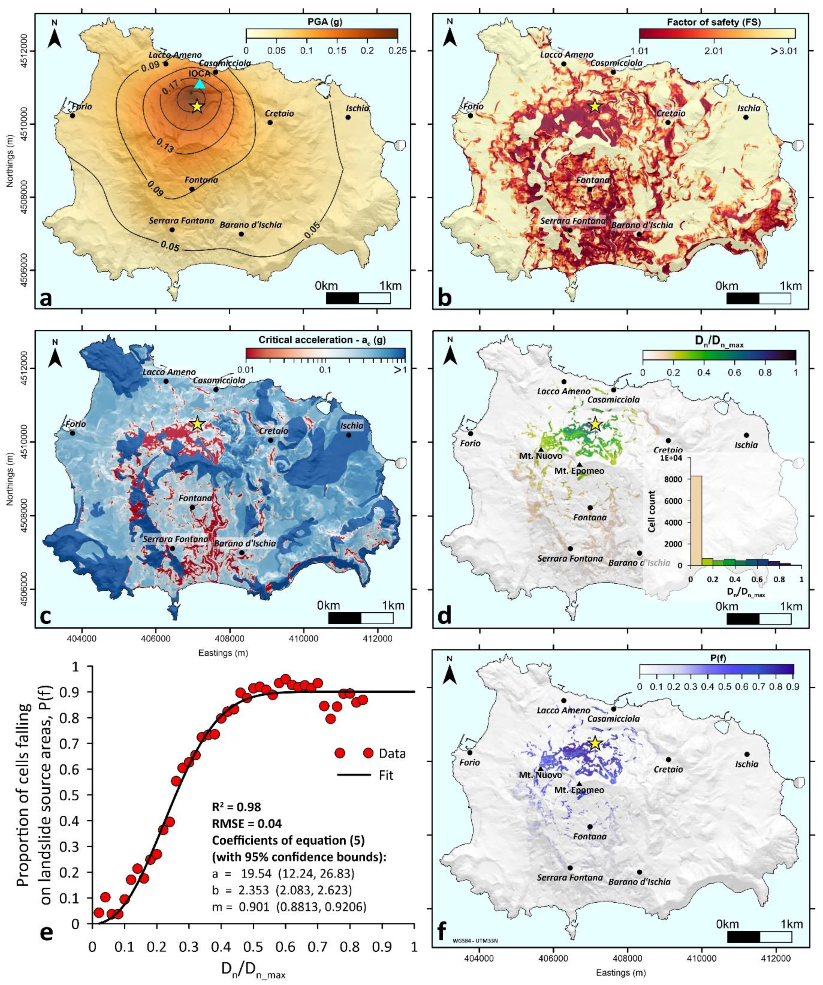 Geosciences 08 00303 g006