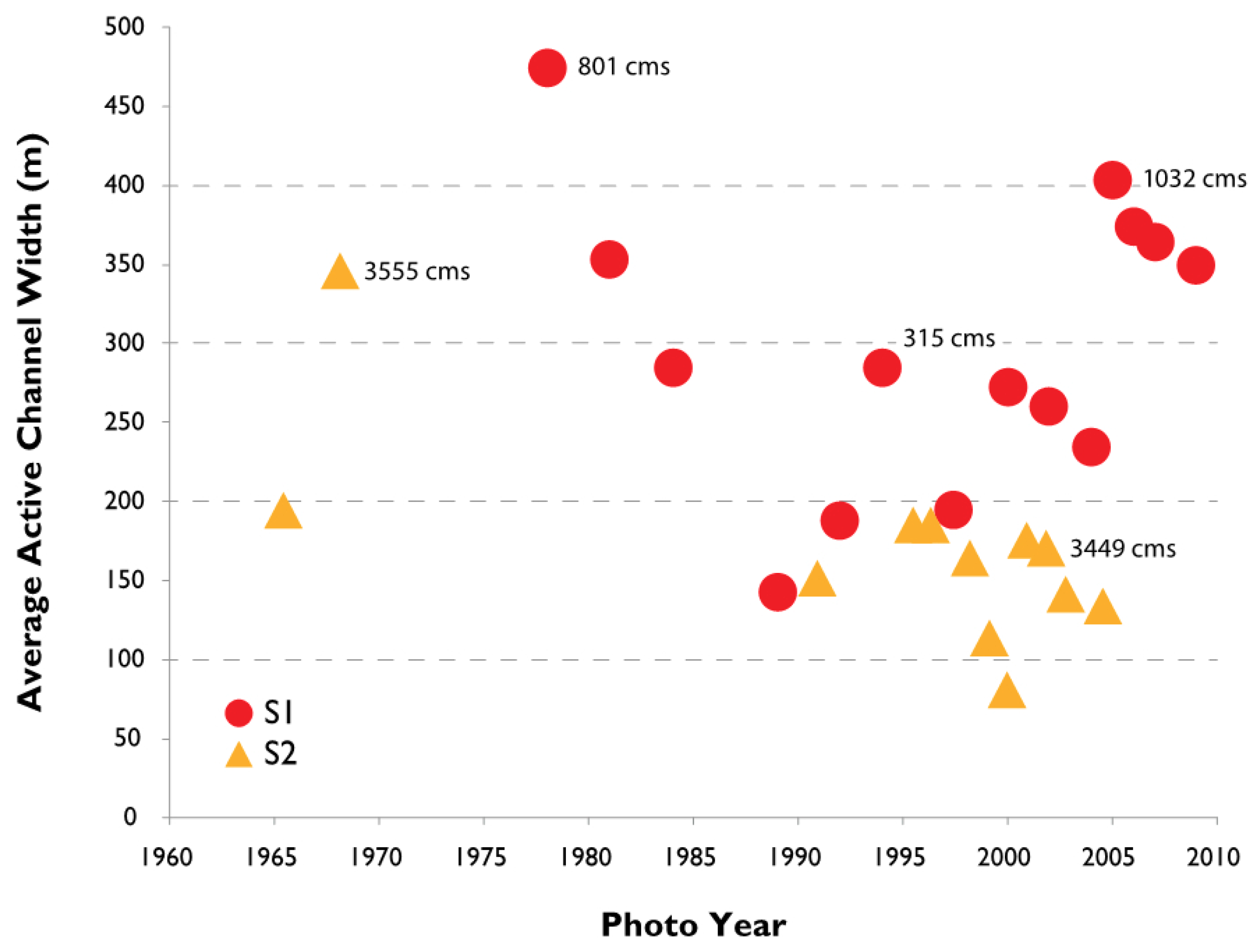 Geosciences 08 00304 g008