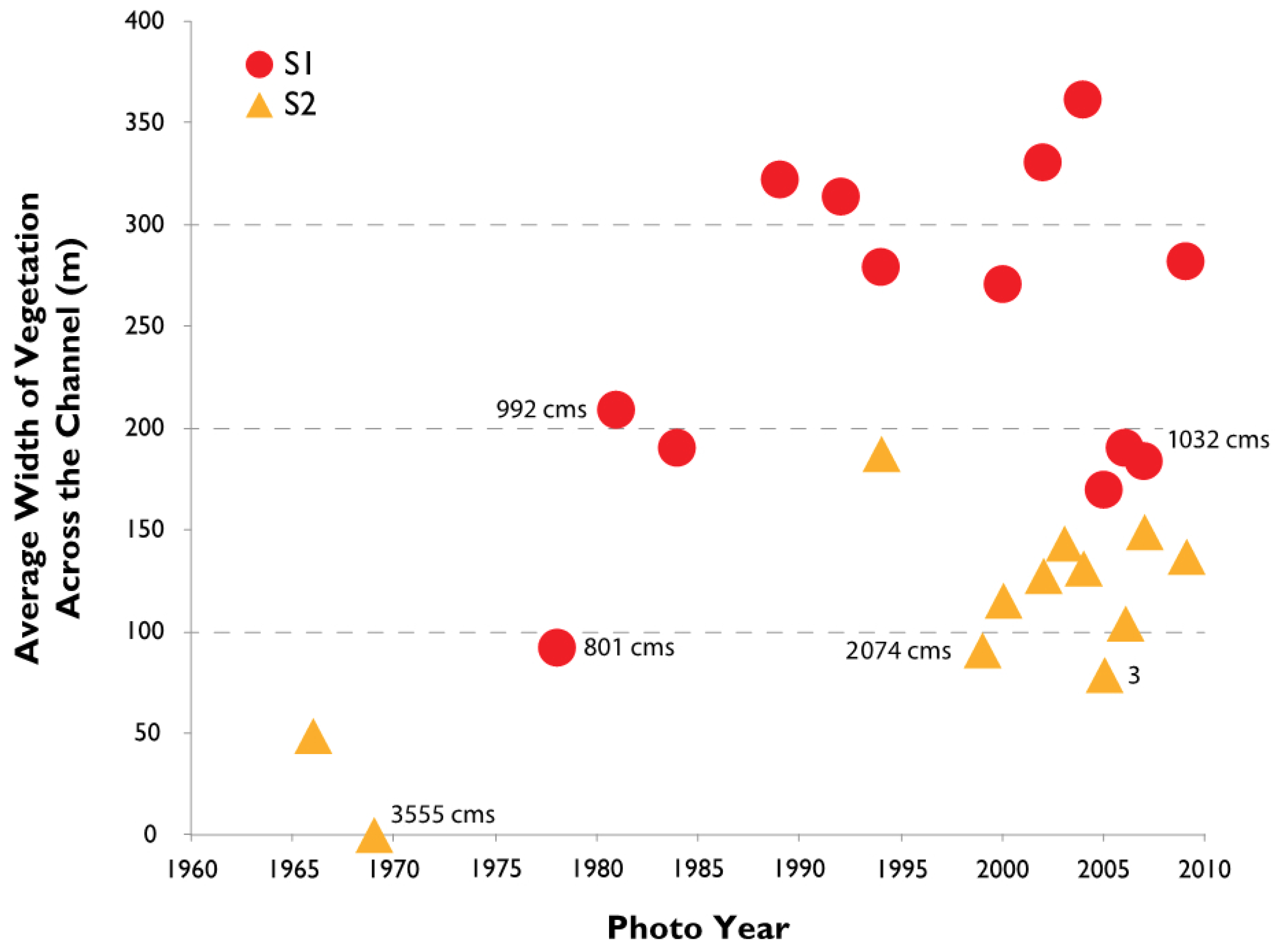 Geosciences 08 00304 g009