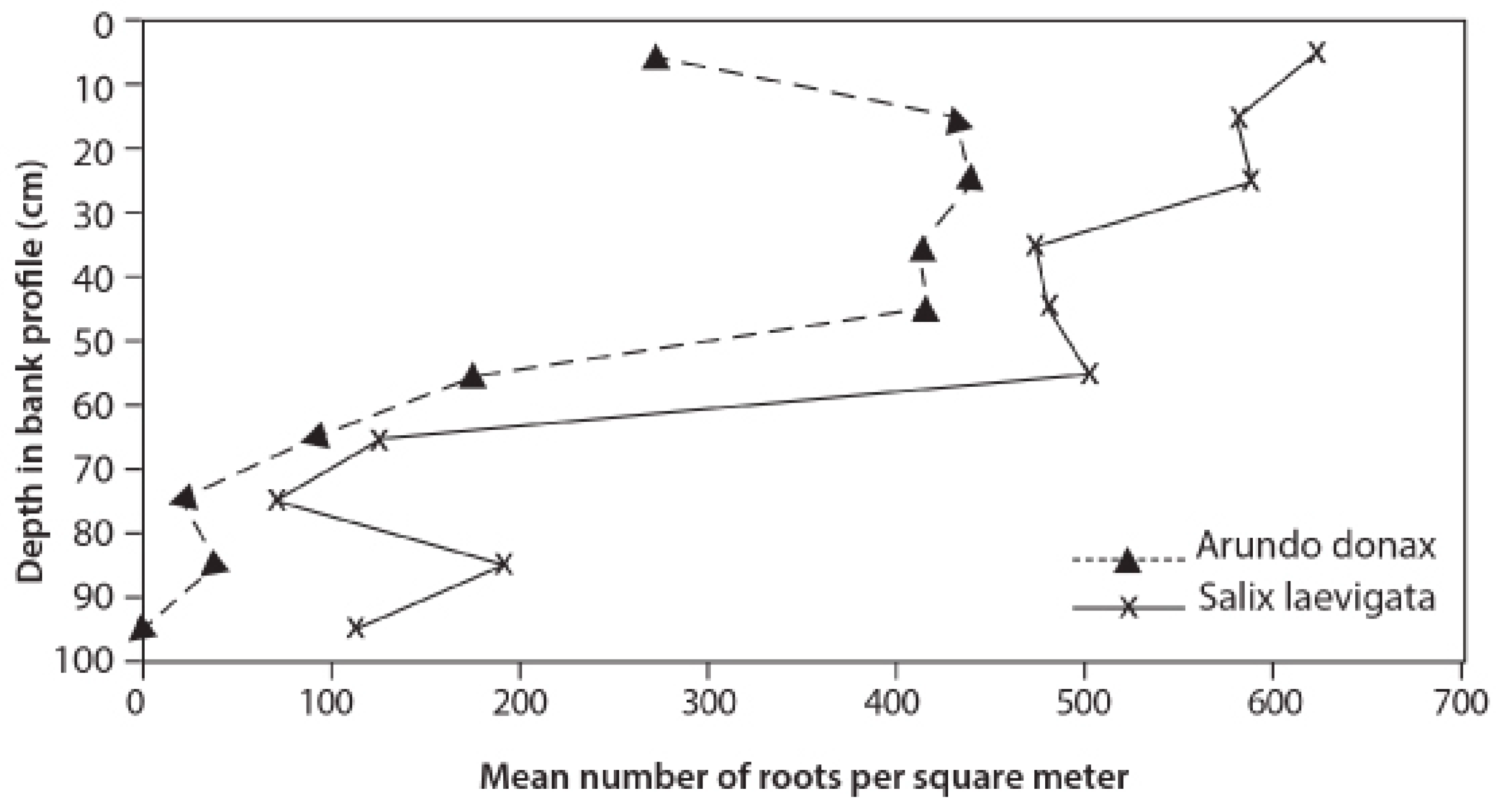 Geosciences 08 00304 g010