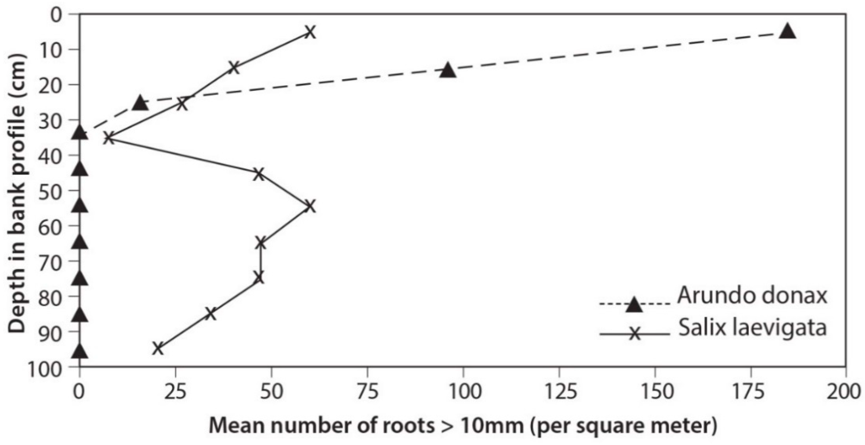 Geosciences 08 00304 g011