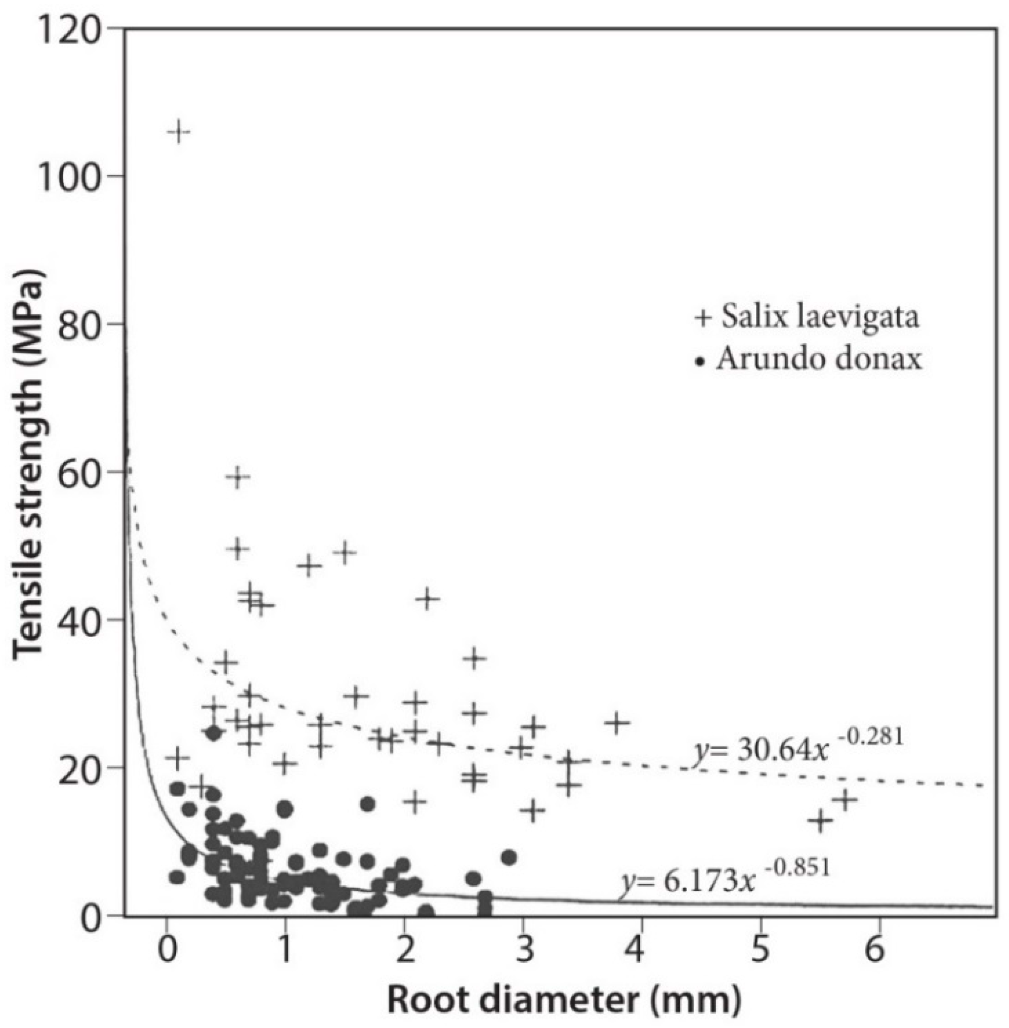 Geosciences 08 00304 g012