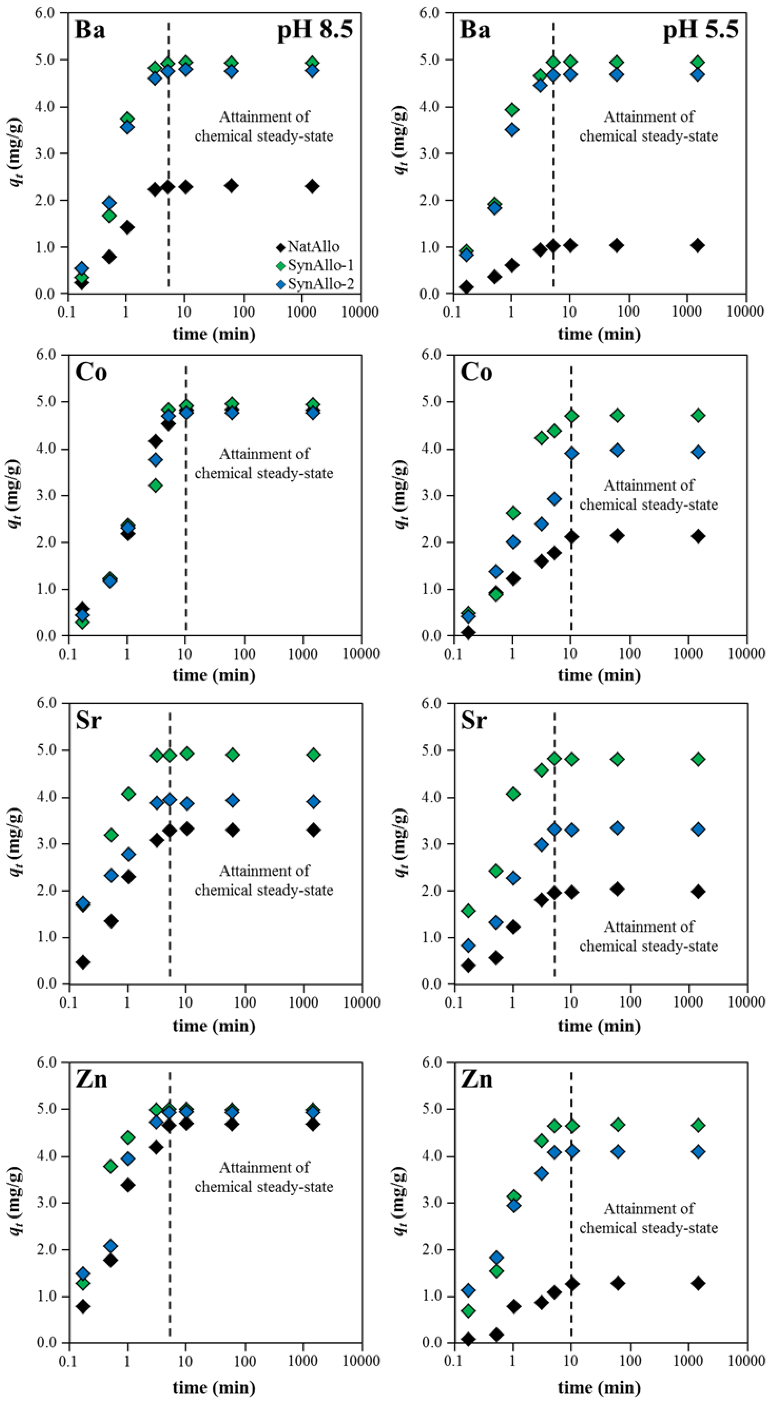 Geosciences 08 00309 g004