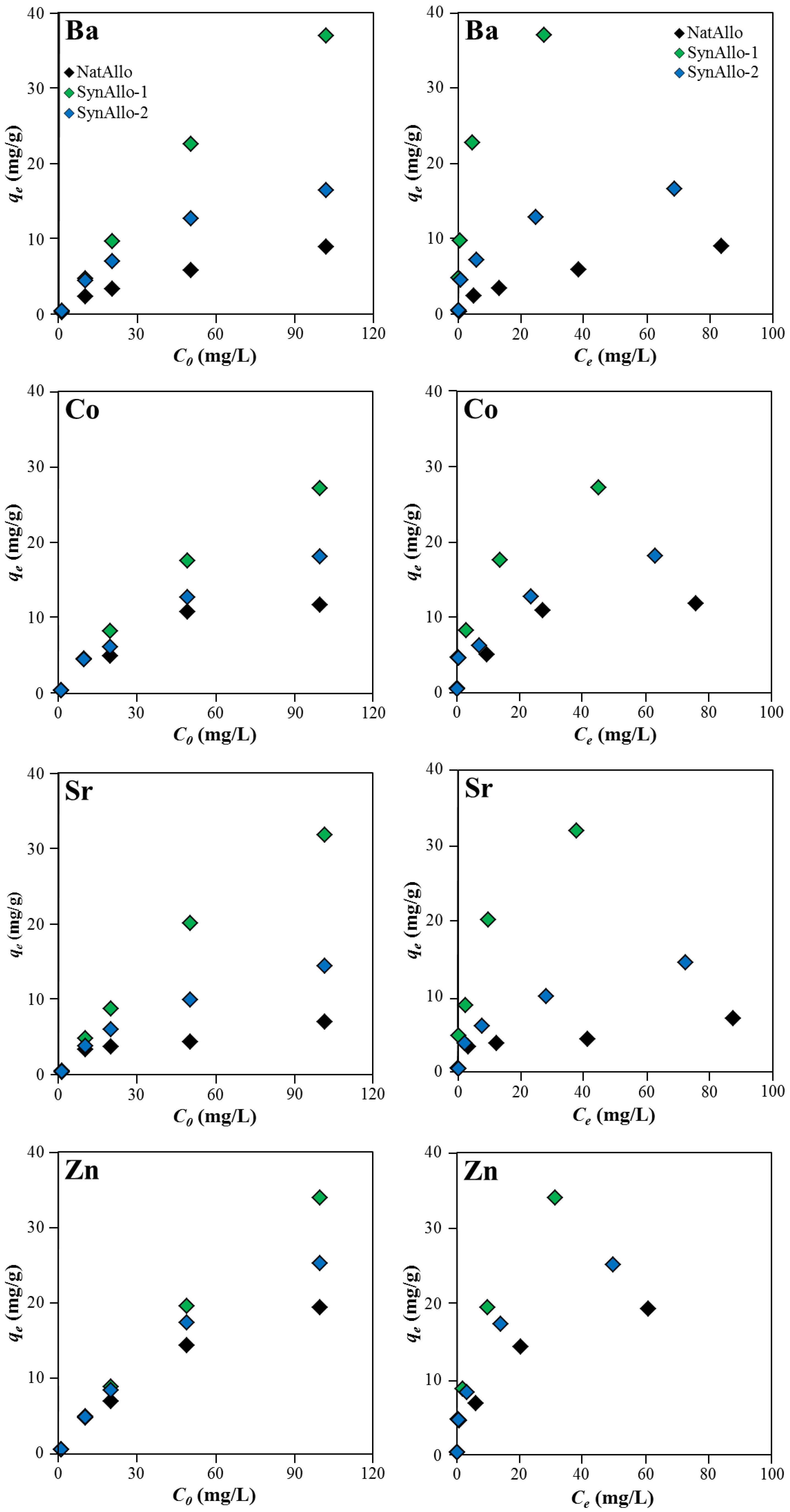 Geosciences 08 00309 g006