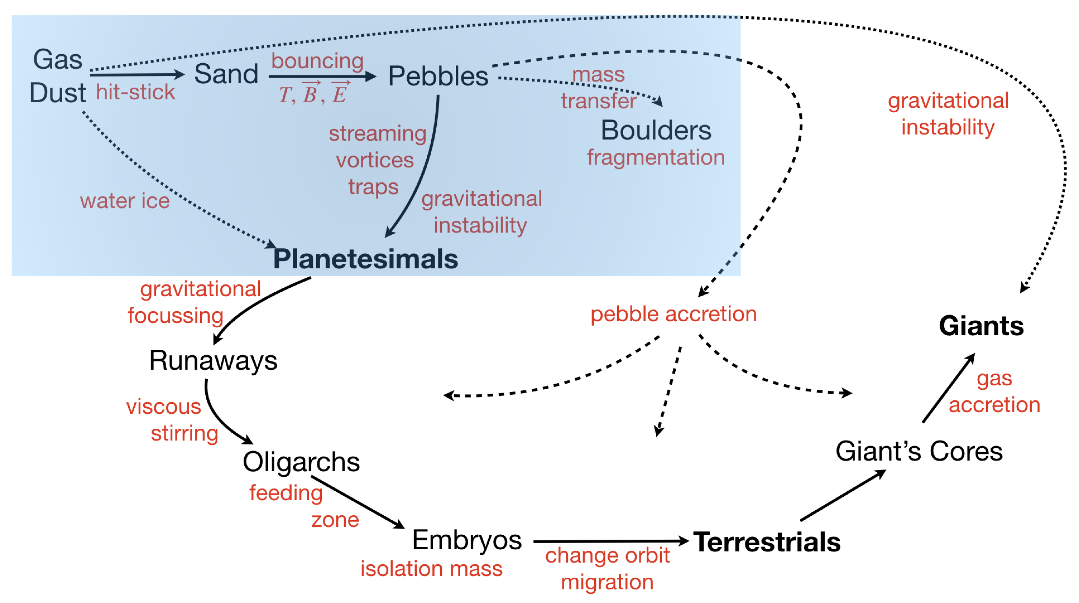 Geosciences 08 00310 g001