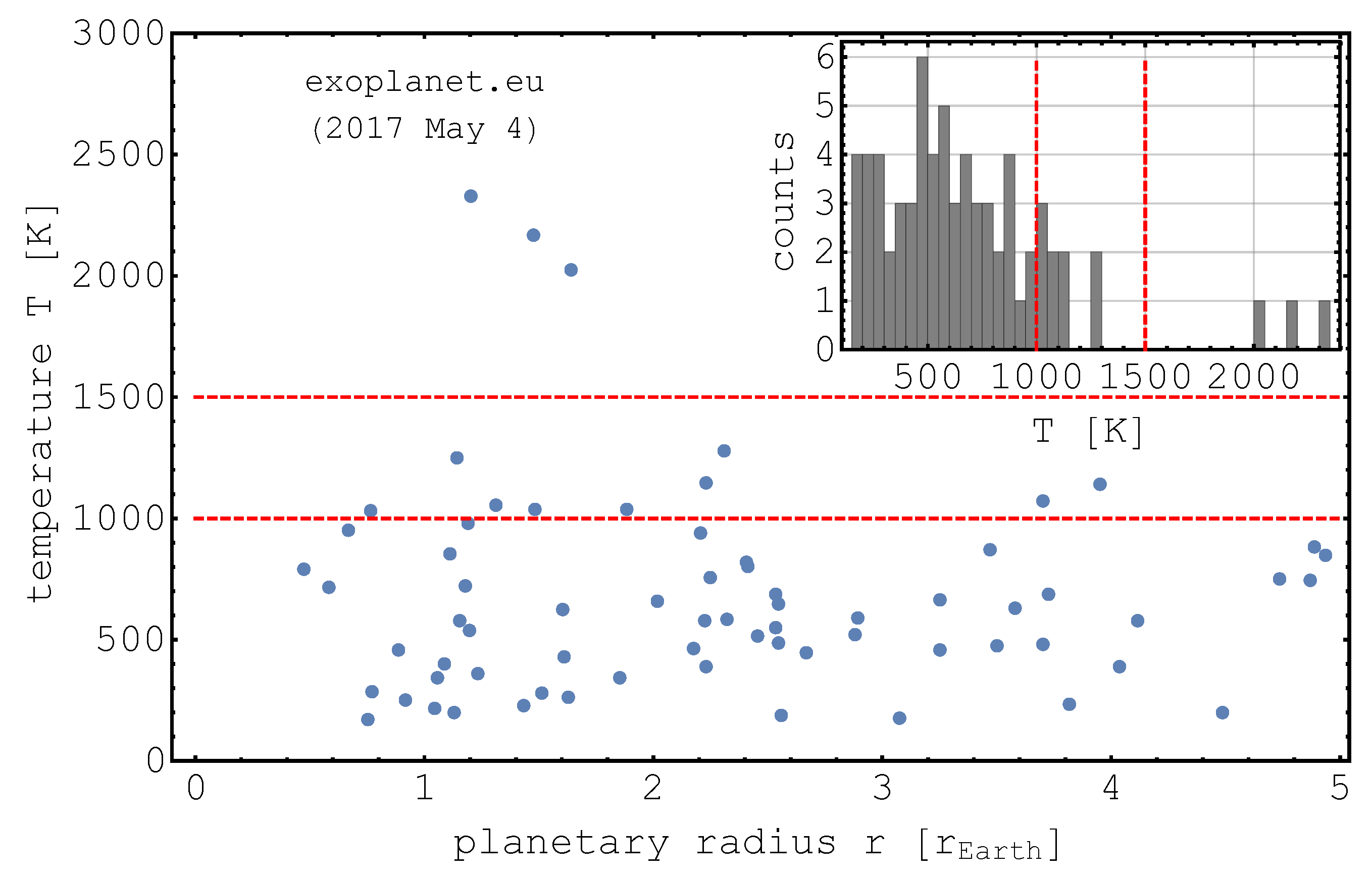 Geosciences 08 00310 g006