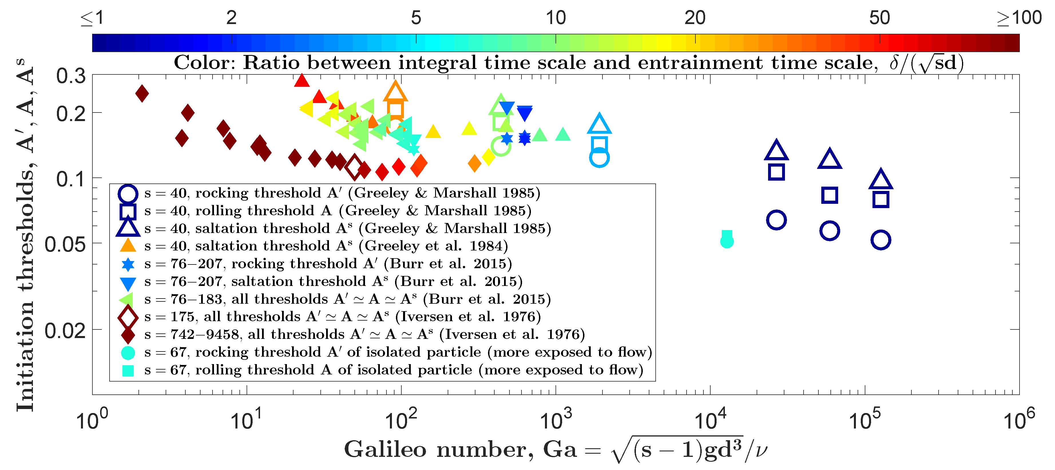 Geosciences 08 00314 g002