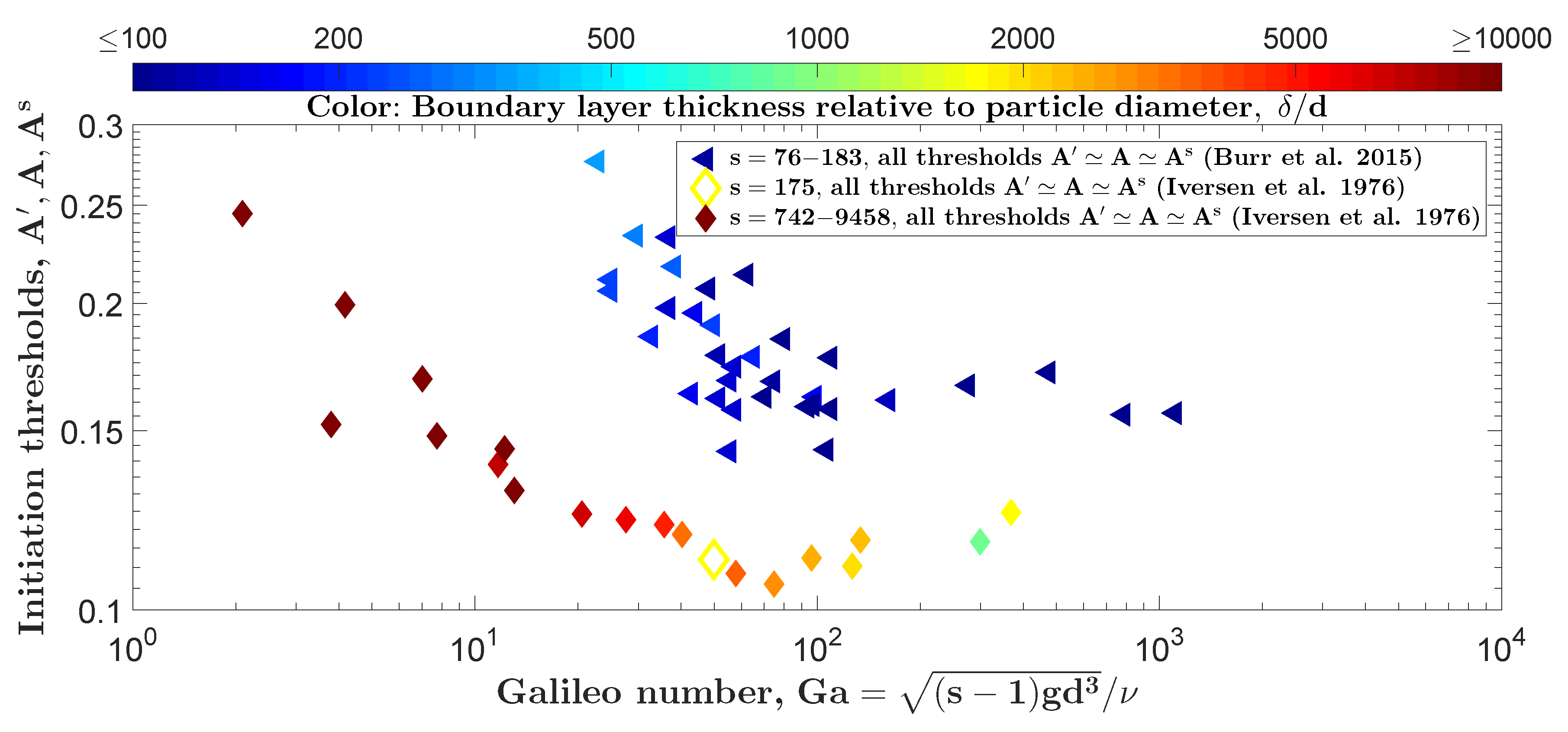 Geosciences 08 00314 g004